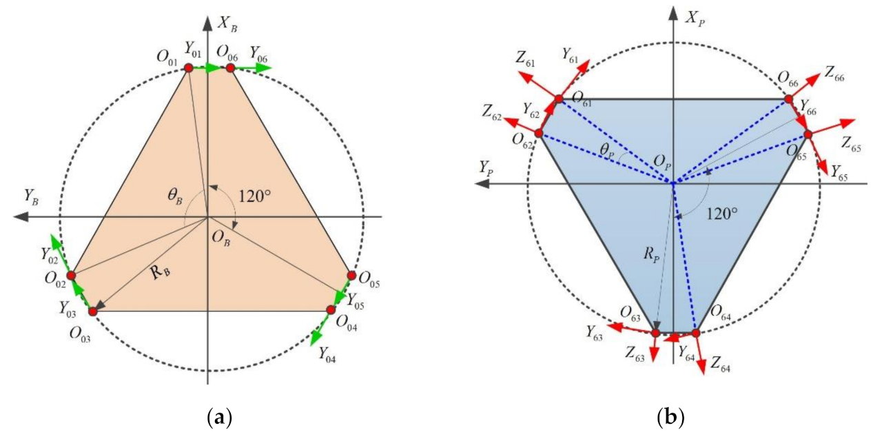 Applsci 11 06268 g008 Applsci 11 06268 g008