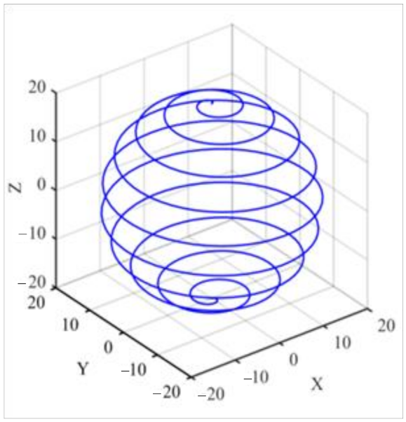 Applsci 11 06268 g010 Applsci 11 06268 g010