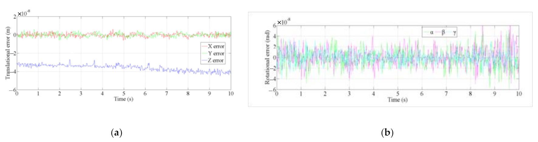 Applsci 11 06268 g011 Applsci 11 06268 g011