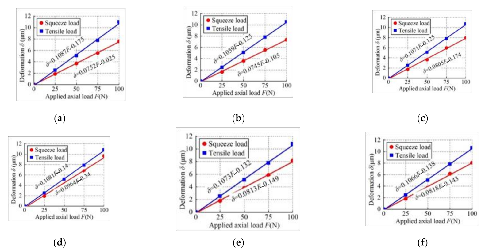 Applsci 11 06268 g014 Applsci 11 06268 g014