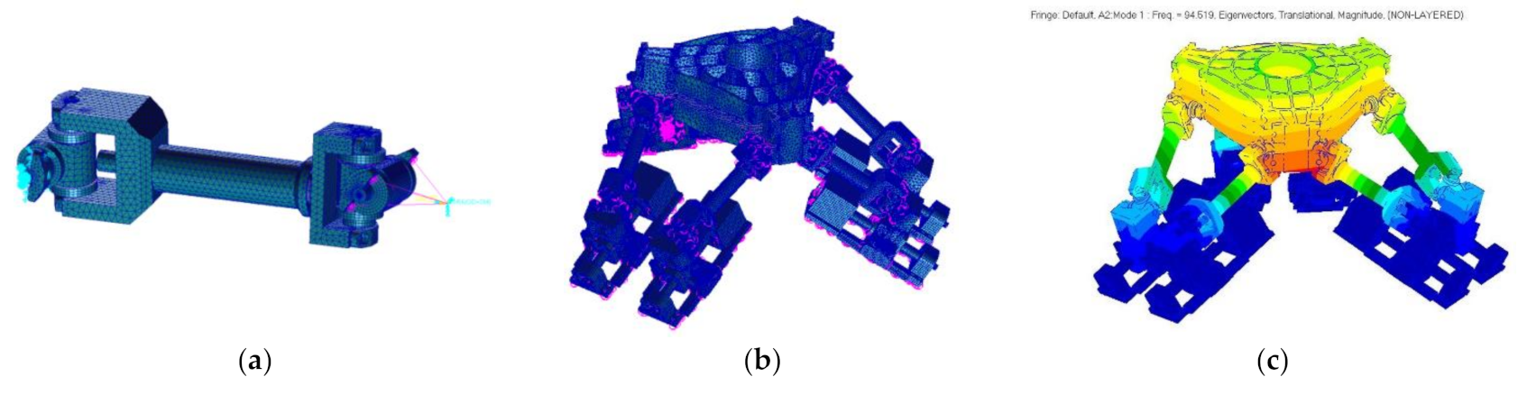 Applsci 11 06268 g017 Applsci 11 06268 g017