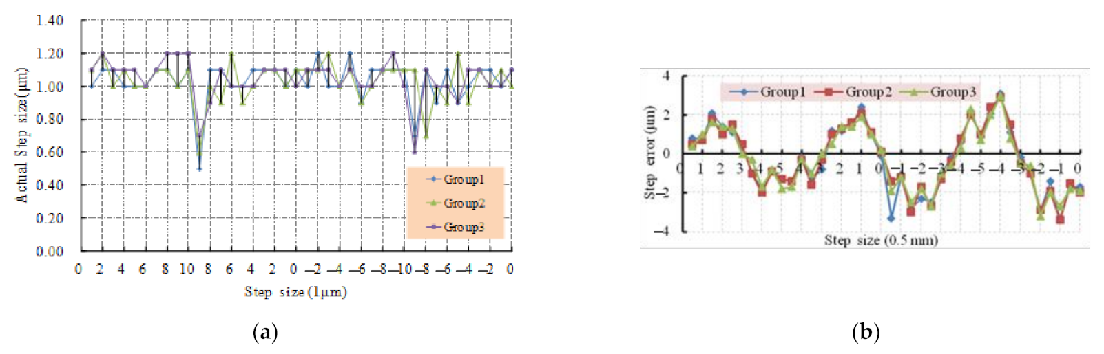 Applsci 11 06268 g023 Applsci 11 06268 g023