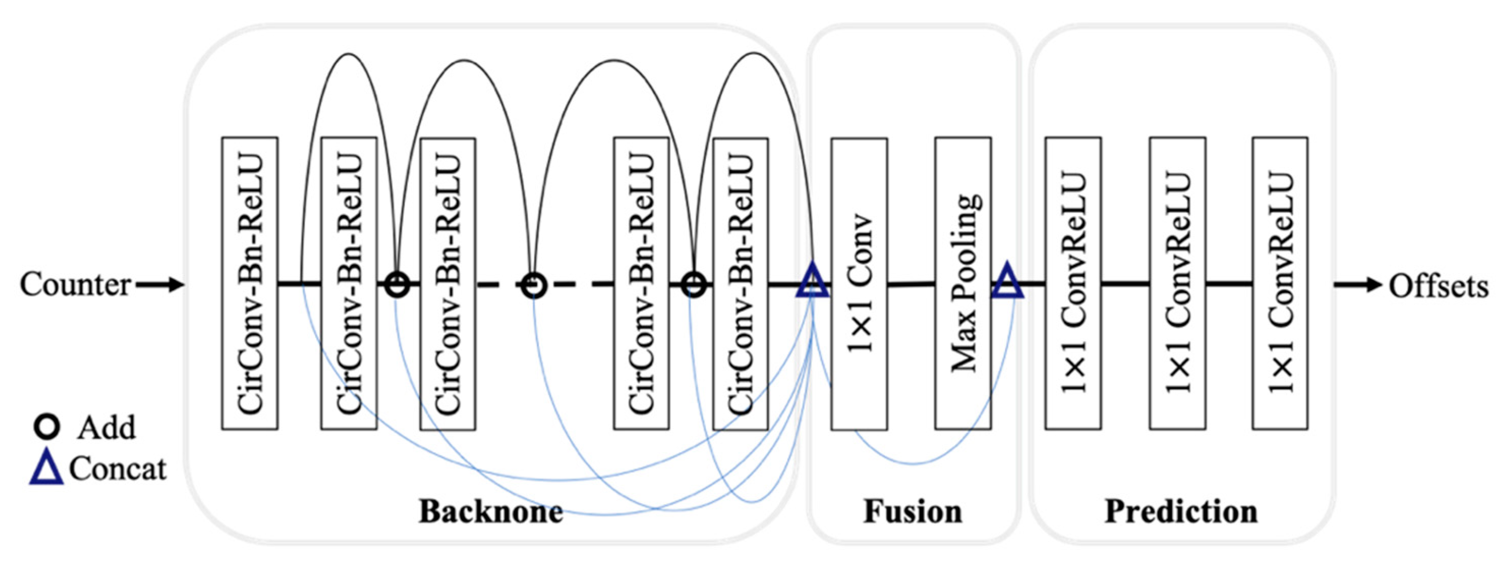 Applsci 11 06269 g002