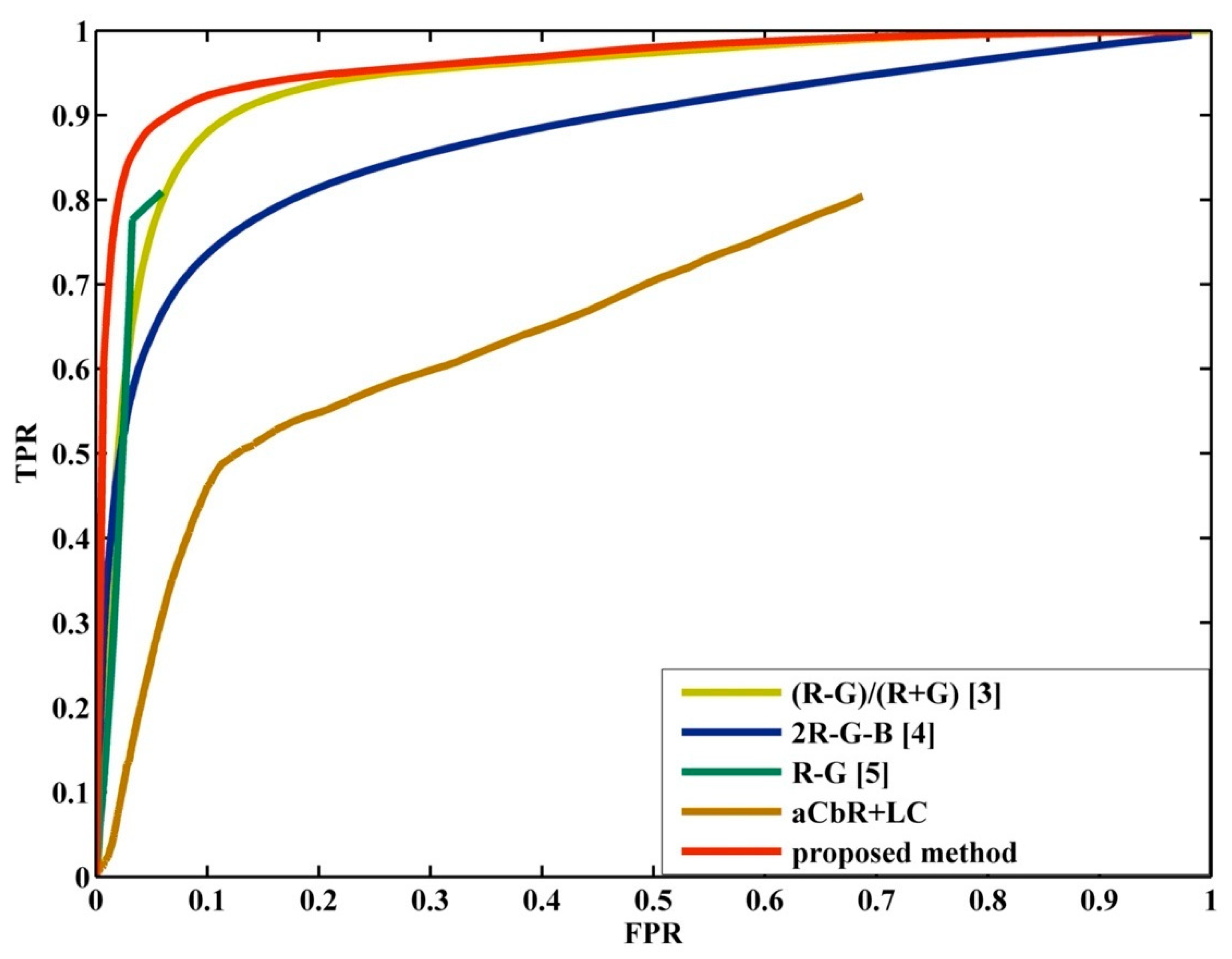 Applsci 11 06269 g008