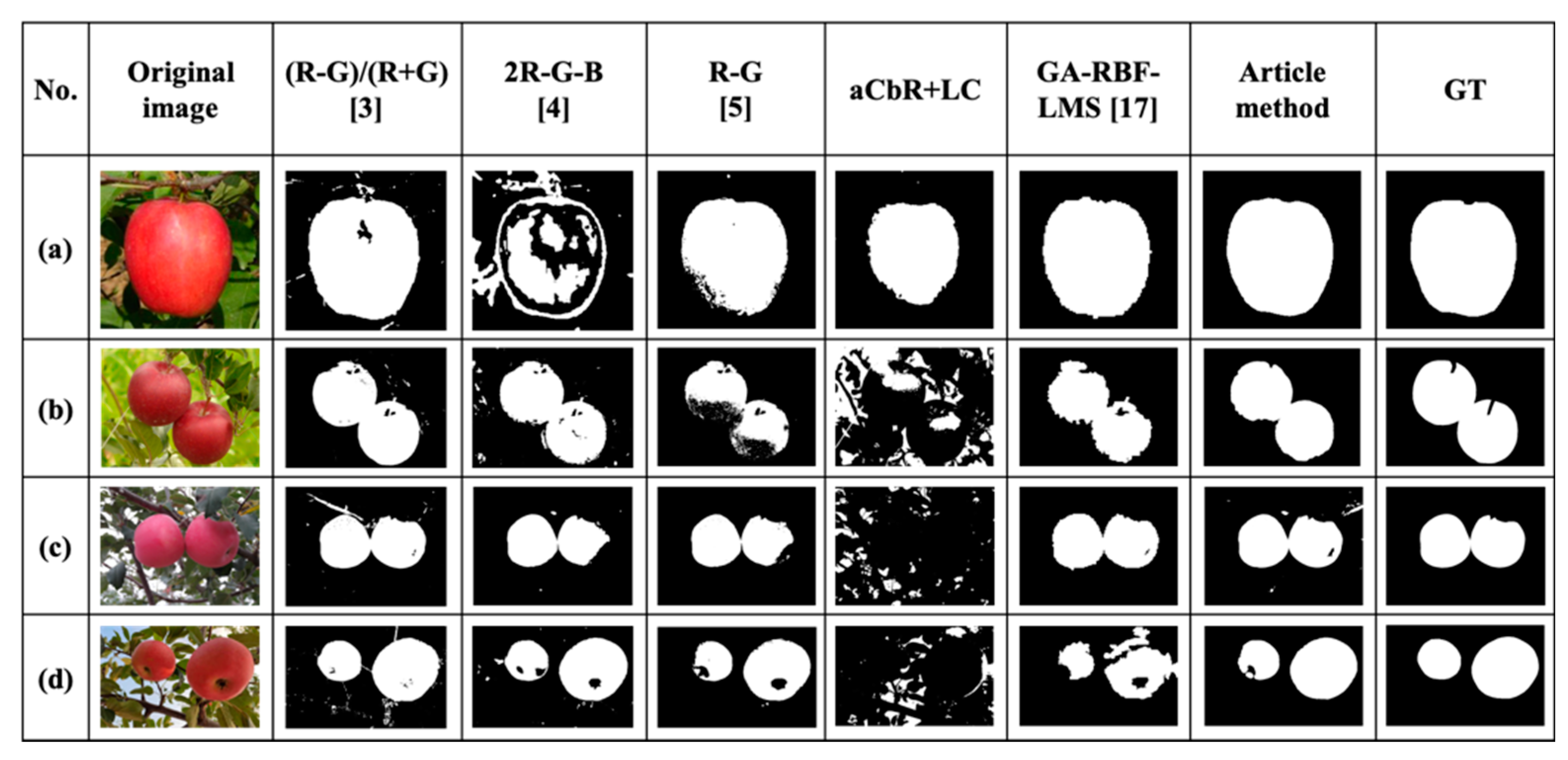 Applsci 11 06269 g009