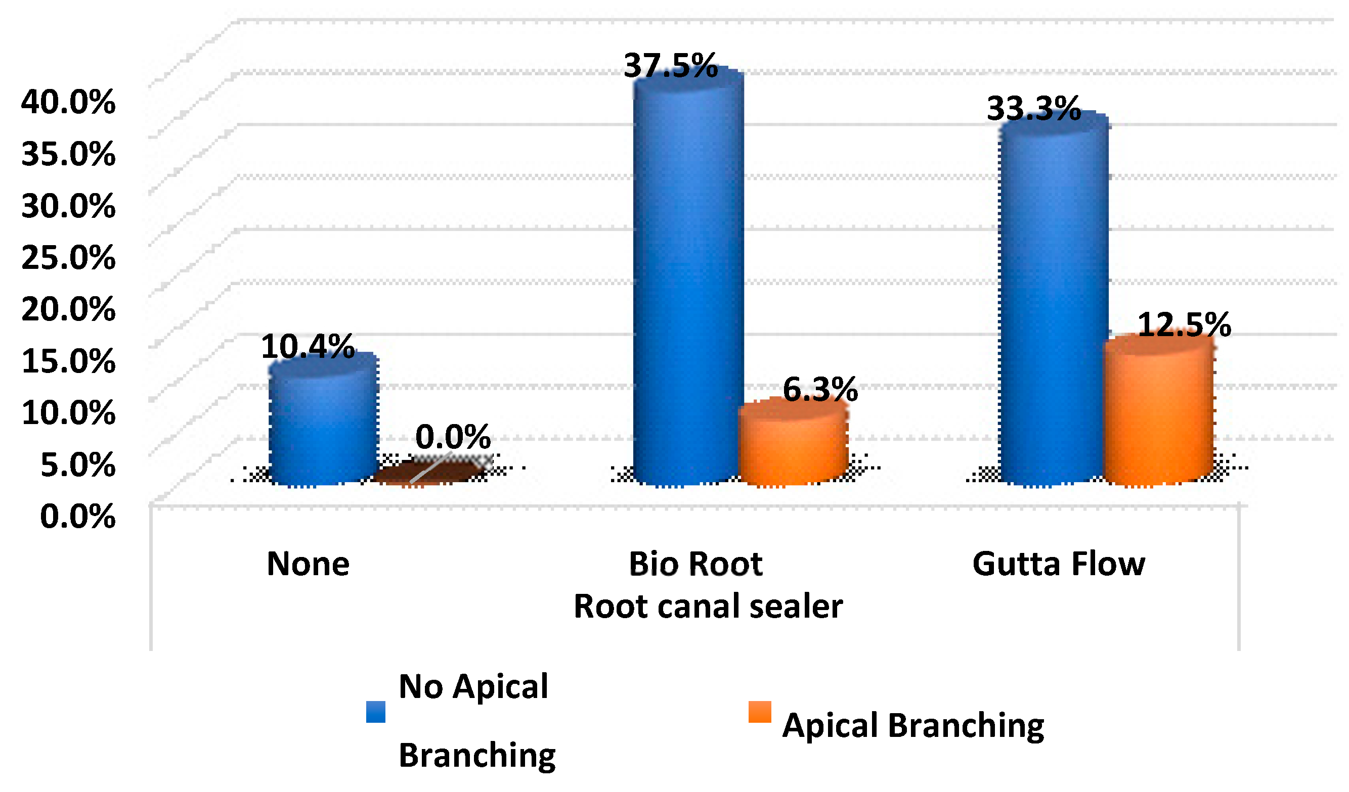 Applsci 11 06270 g006