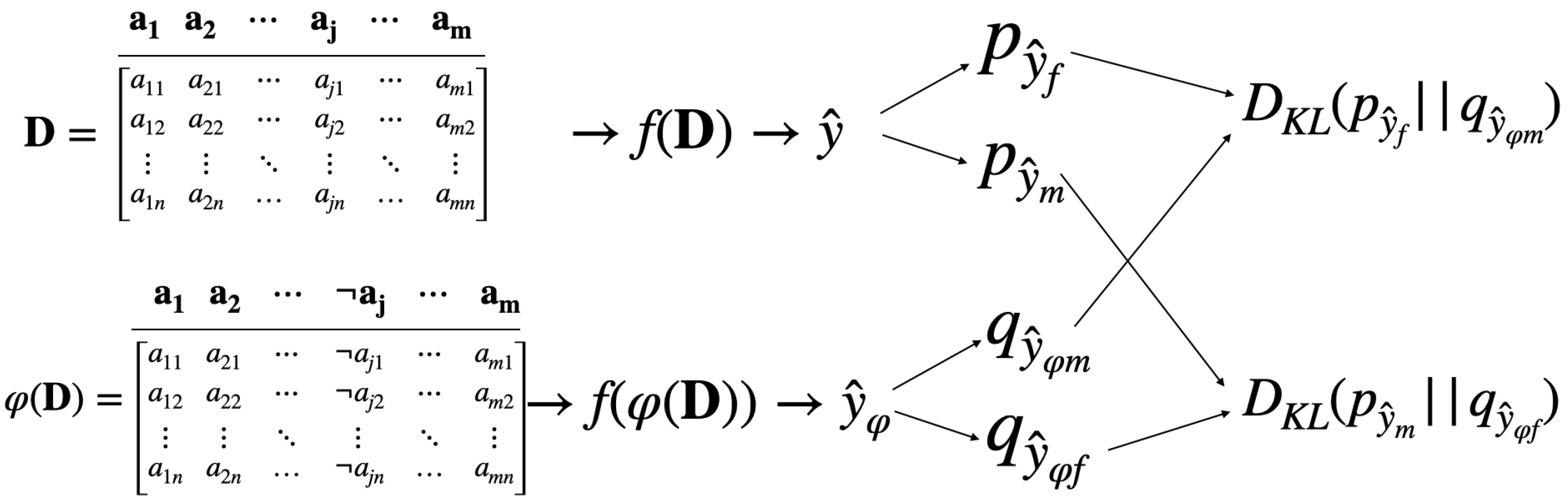 Applsci 11 06271 g001