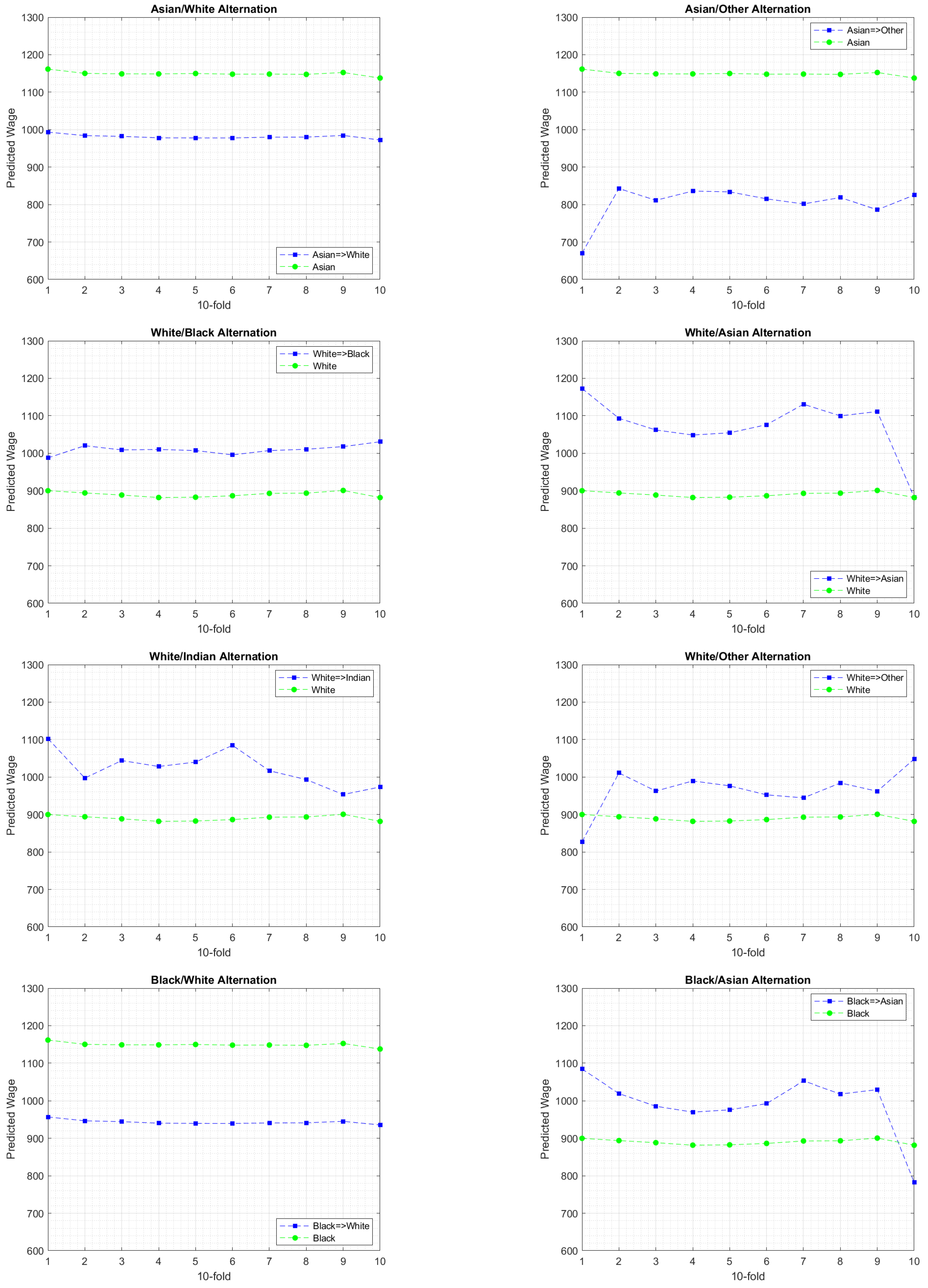 Applsci 11 06271 g005b