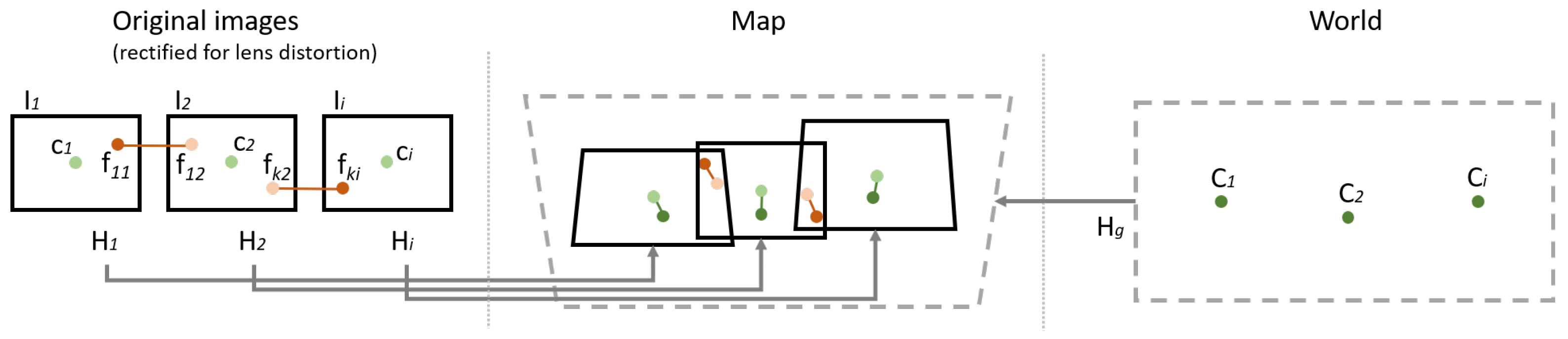 Applsci 11 06274 g005 550