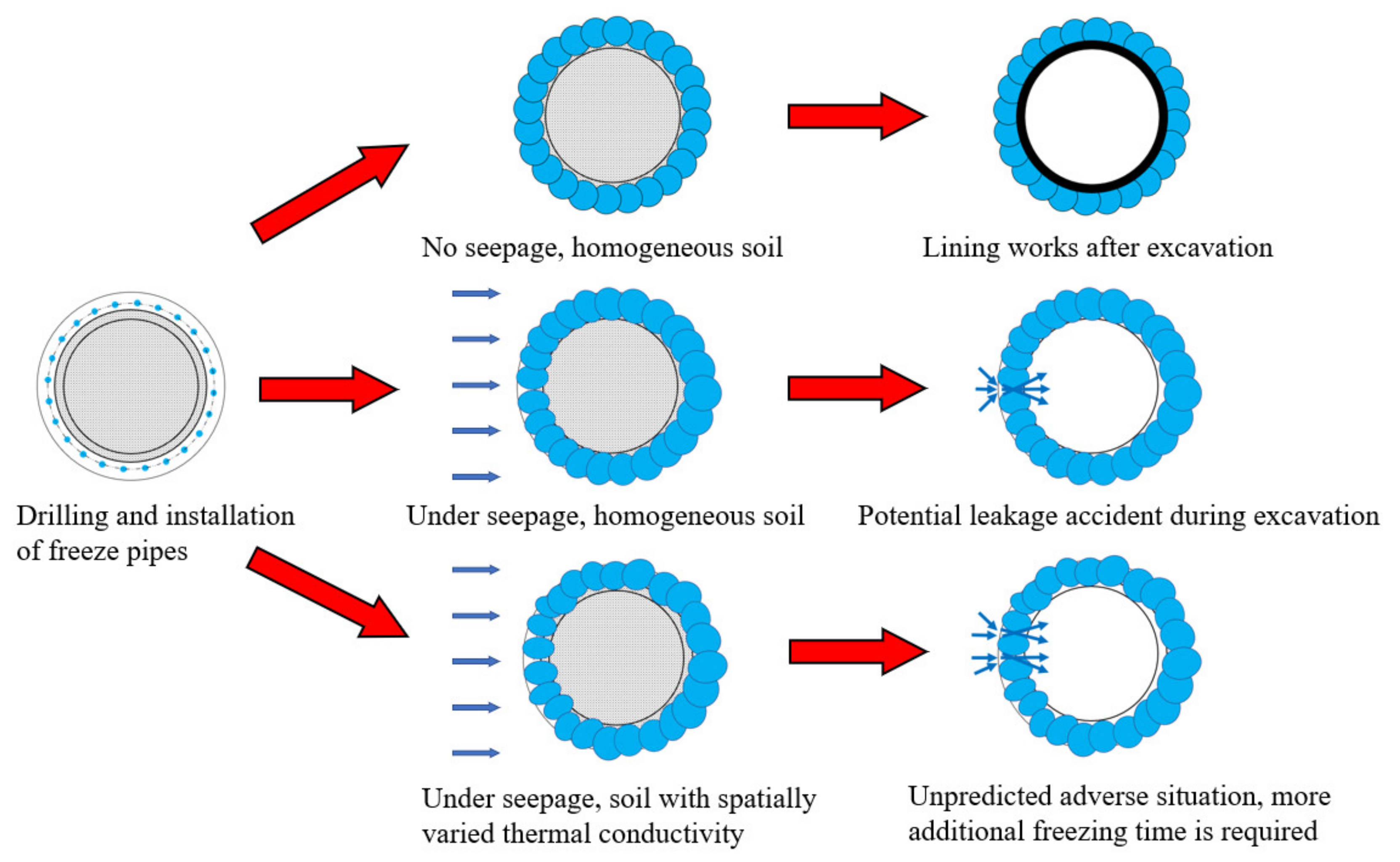 Applsci 11 06275 g001 550