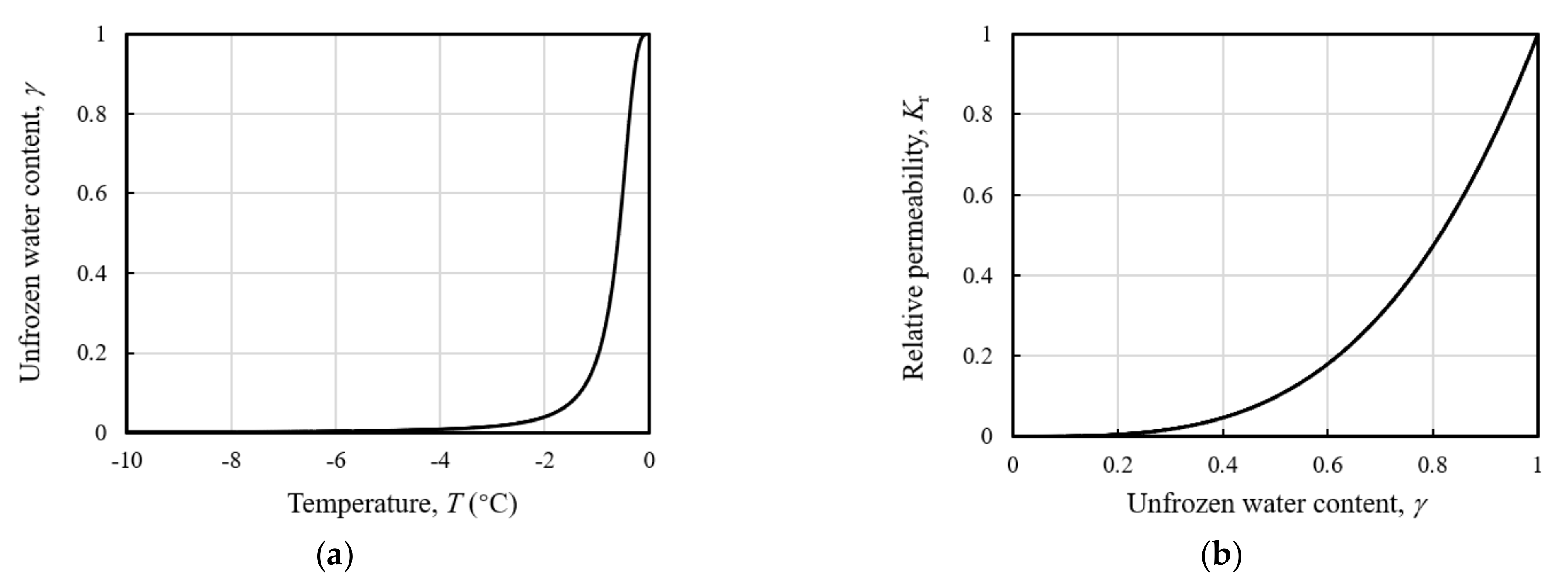 Applsci 11 06275 g002 550