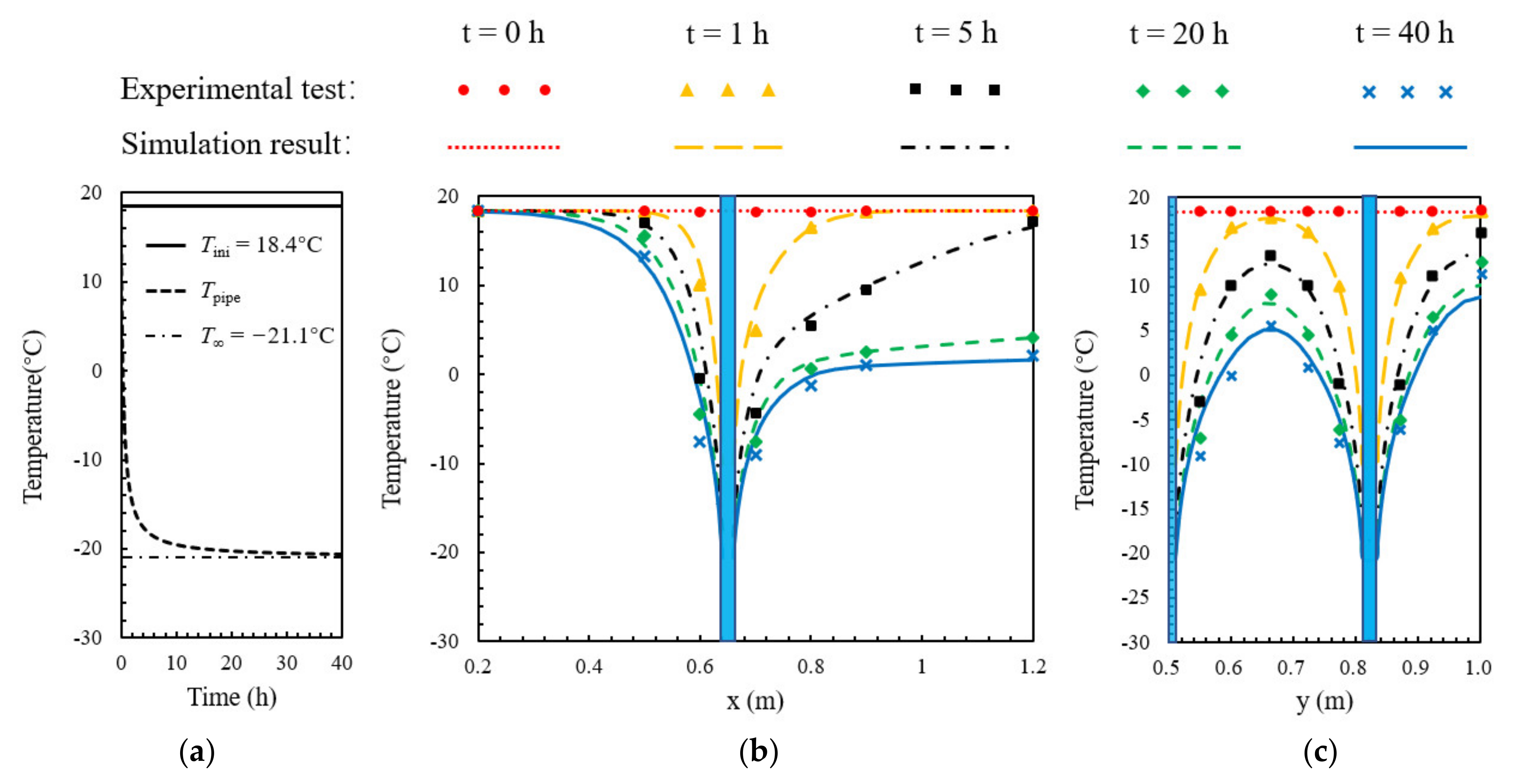 Applsci 11 06275 g006 550