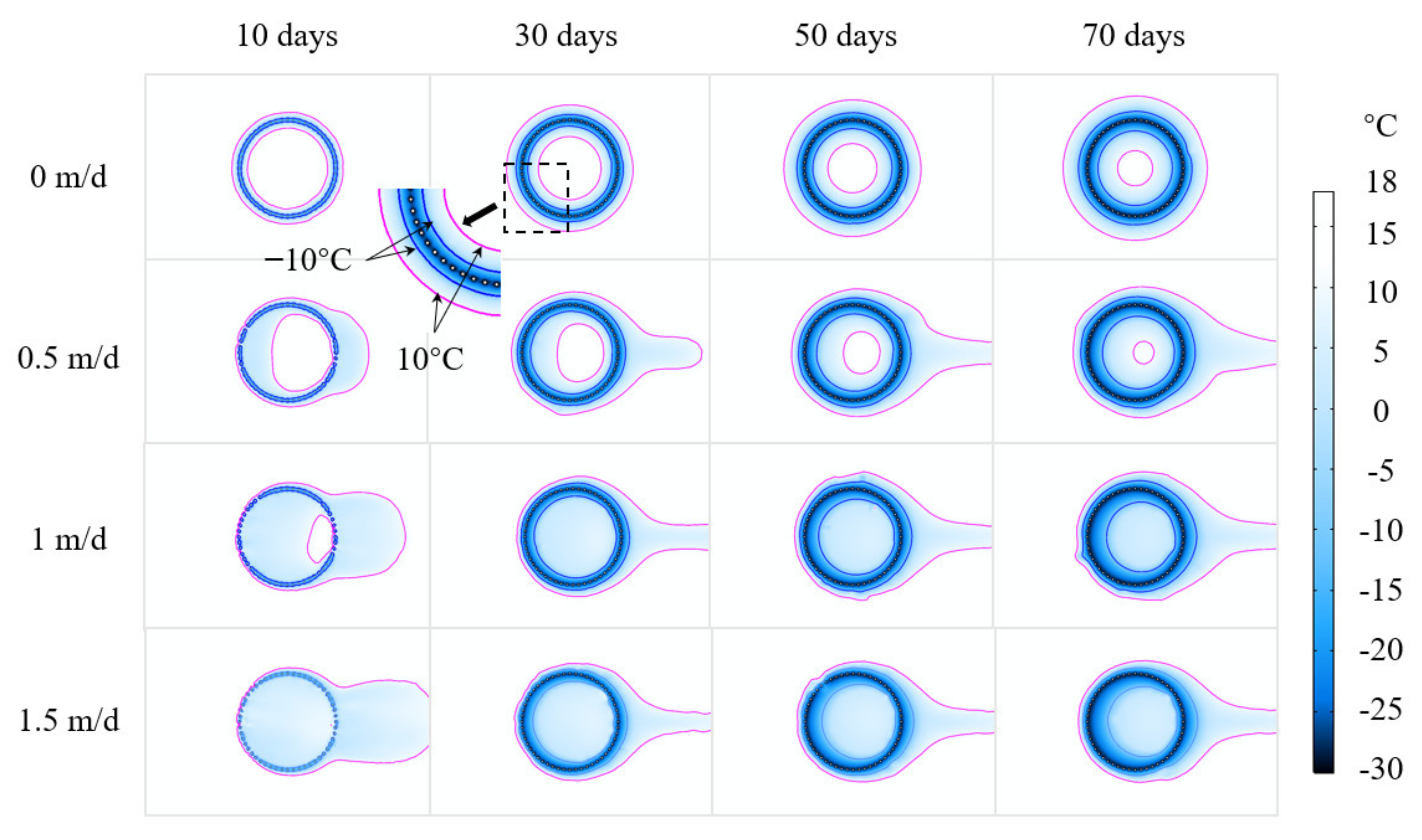 Applsci 11 06275 g007 550