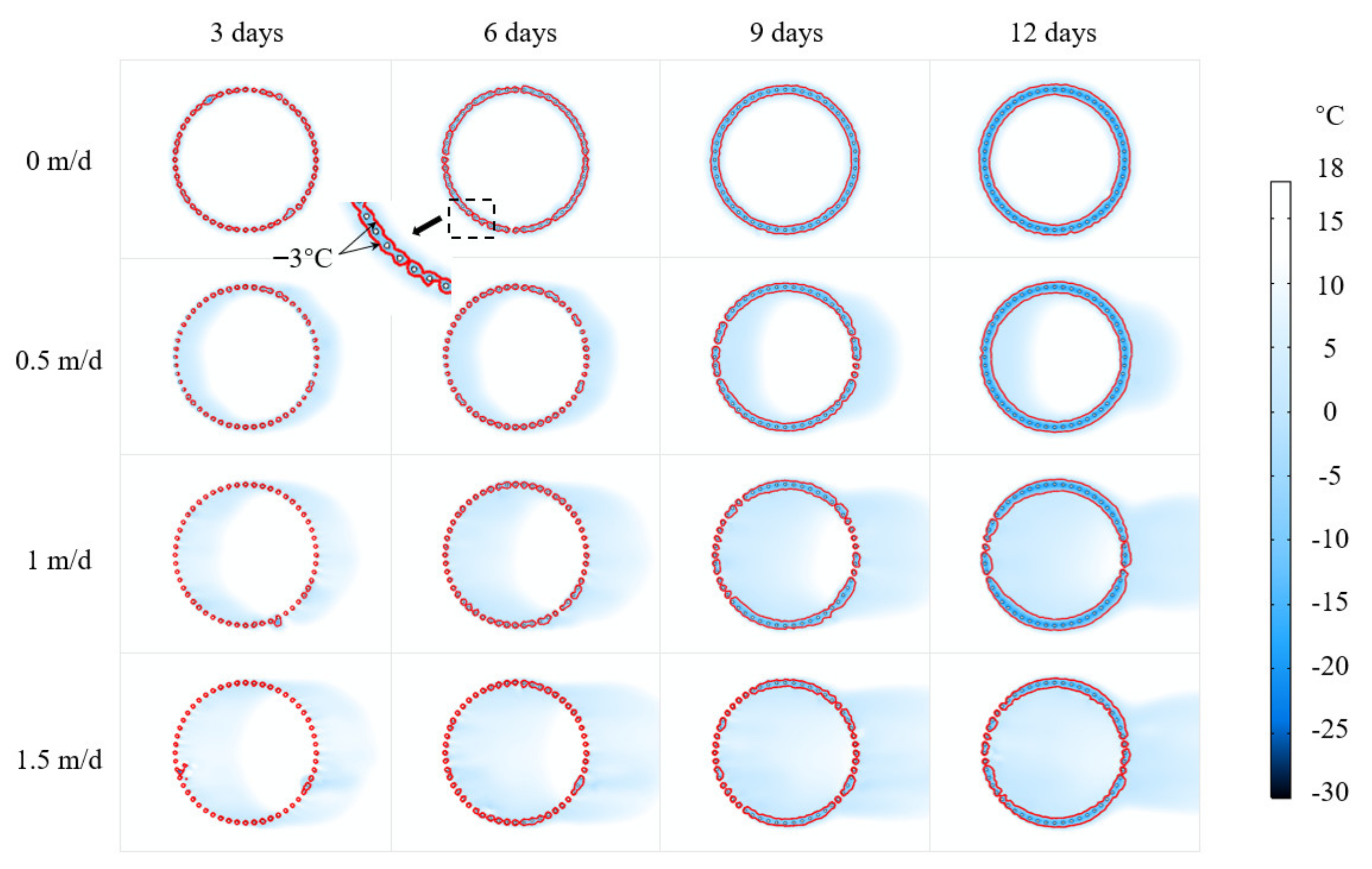 Applsci 11 06275 g011 550