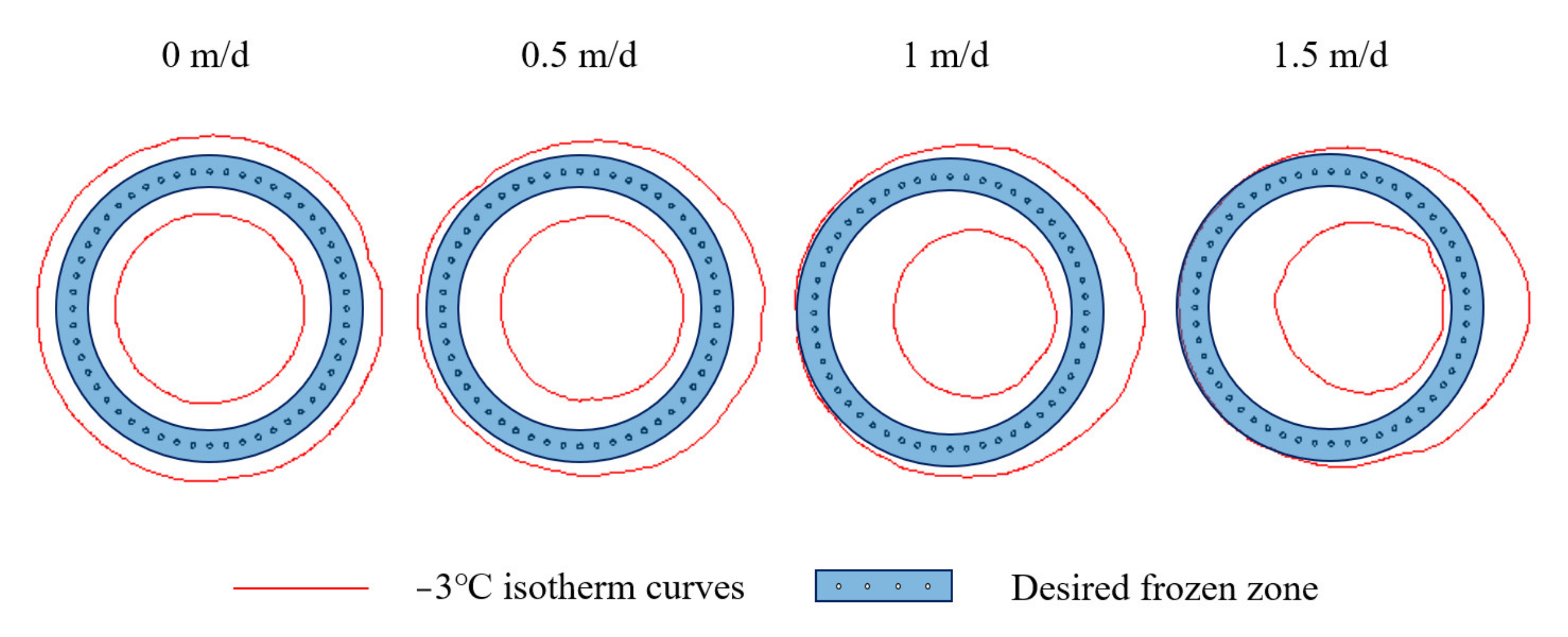 Applsci 11 06275 g012 550