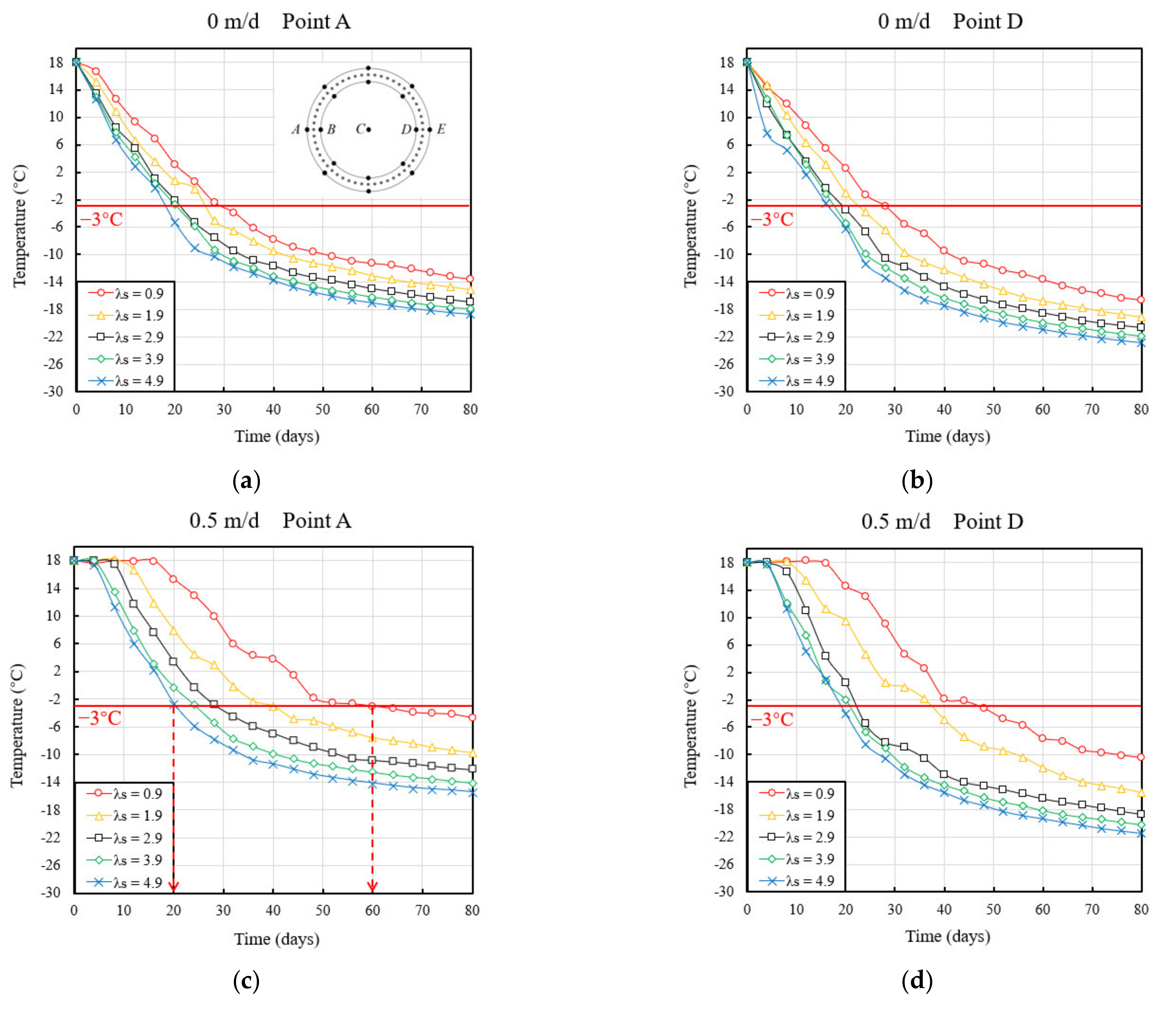Applsci 11 06275 g013 550