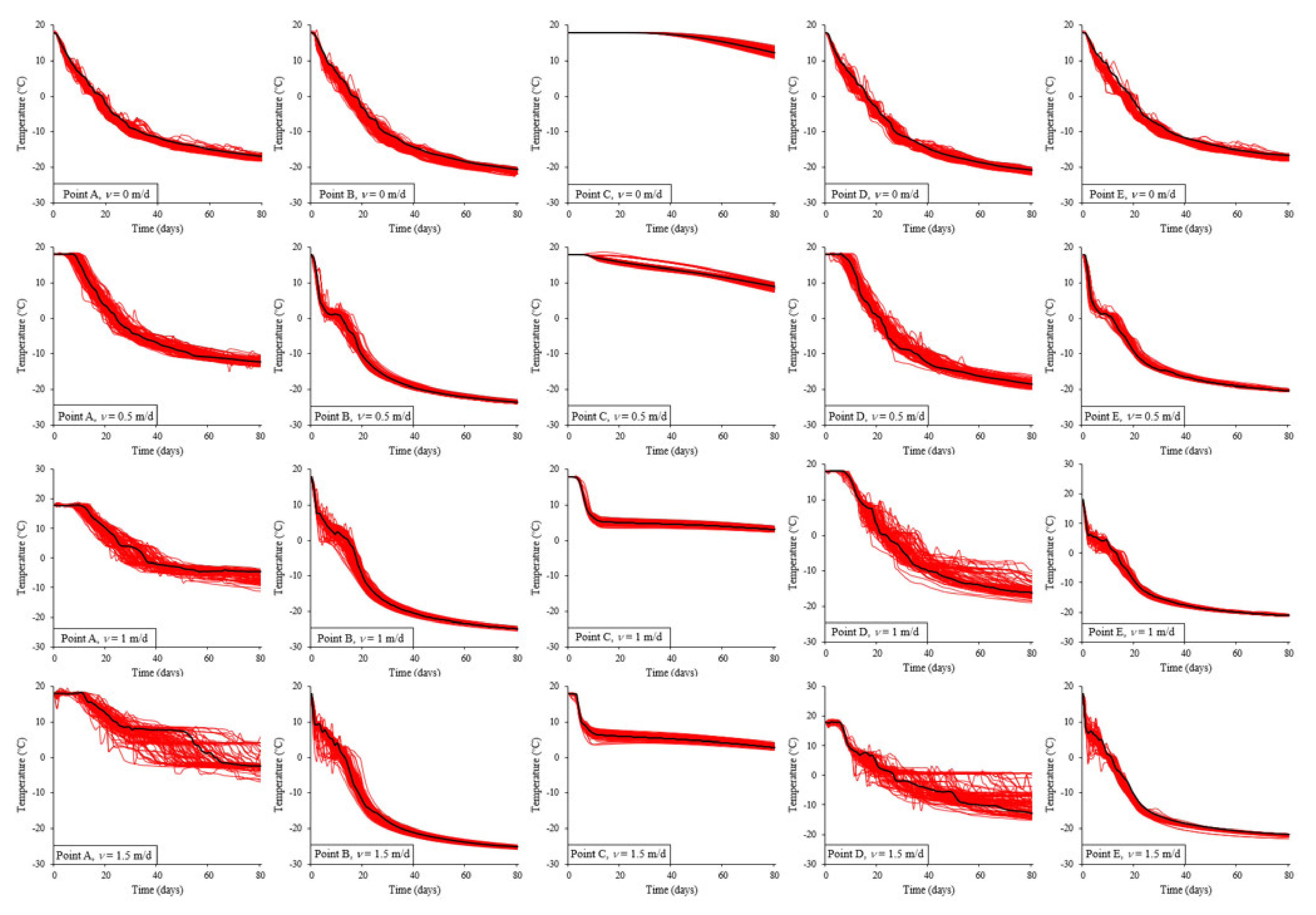 Applsci 11 06275 g014 550