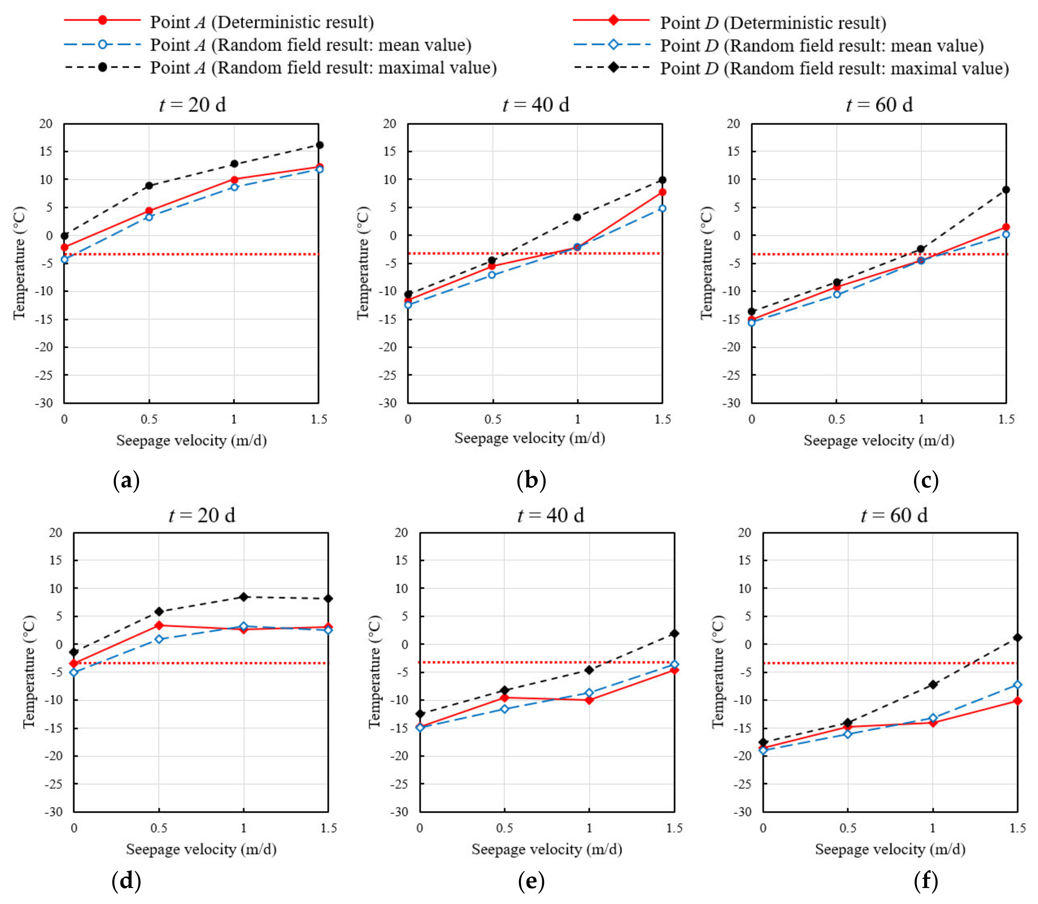 Applsci 11 06275 g015 550