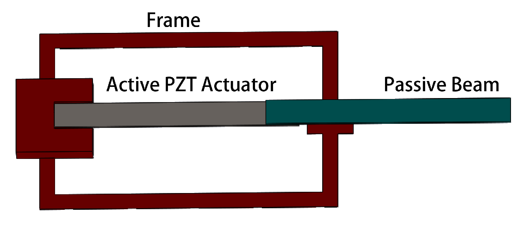 Applsci 11 06276 g006 550