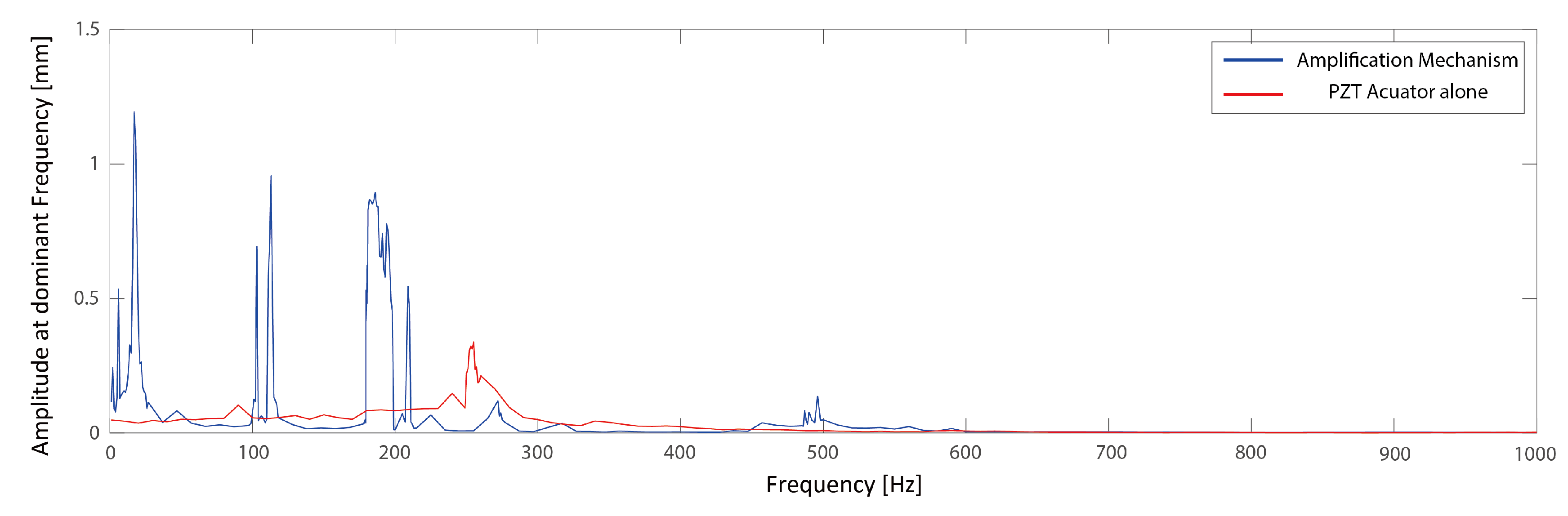 Applsci 11 06276 g008 550