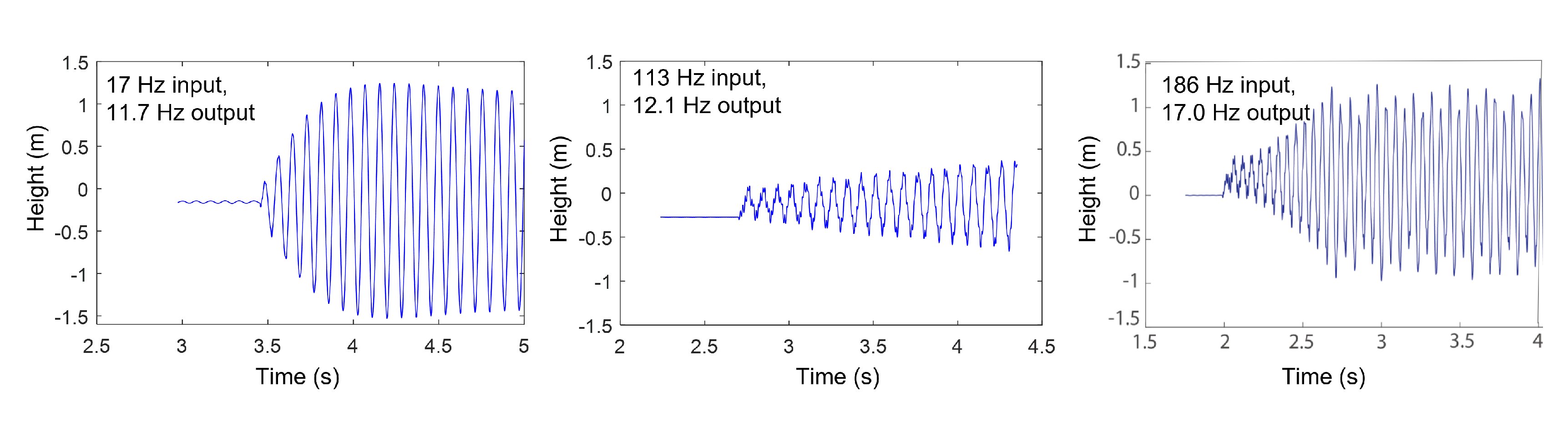 Applsci 11 06276 g009 550