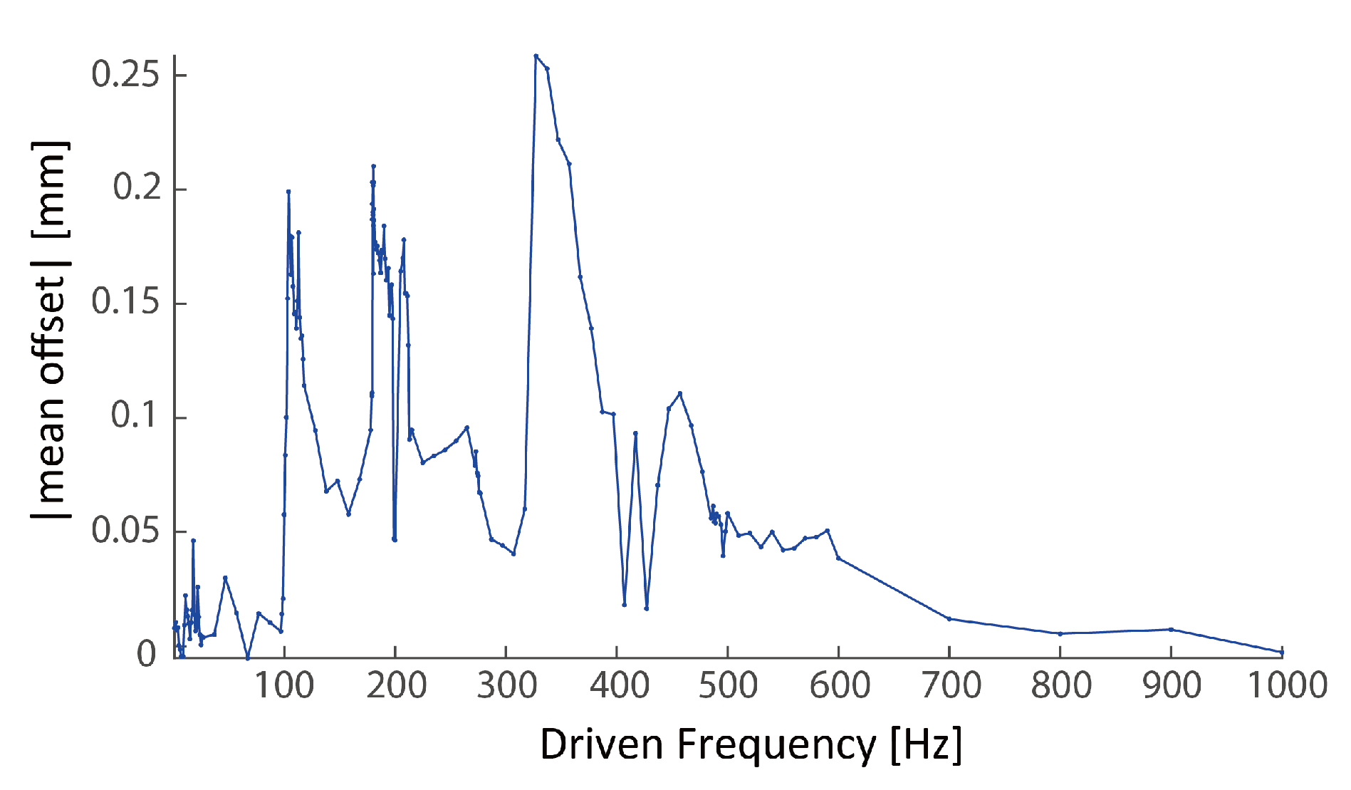 Applsci 11 06276 g011 550