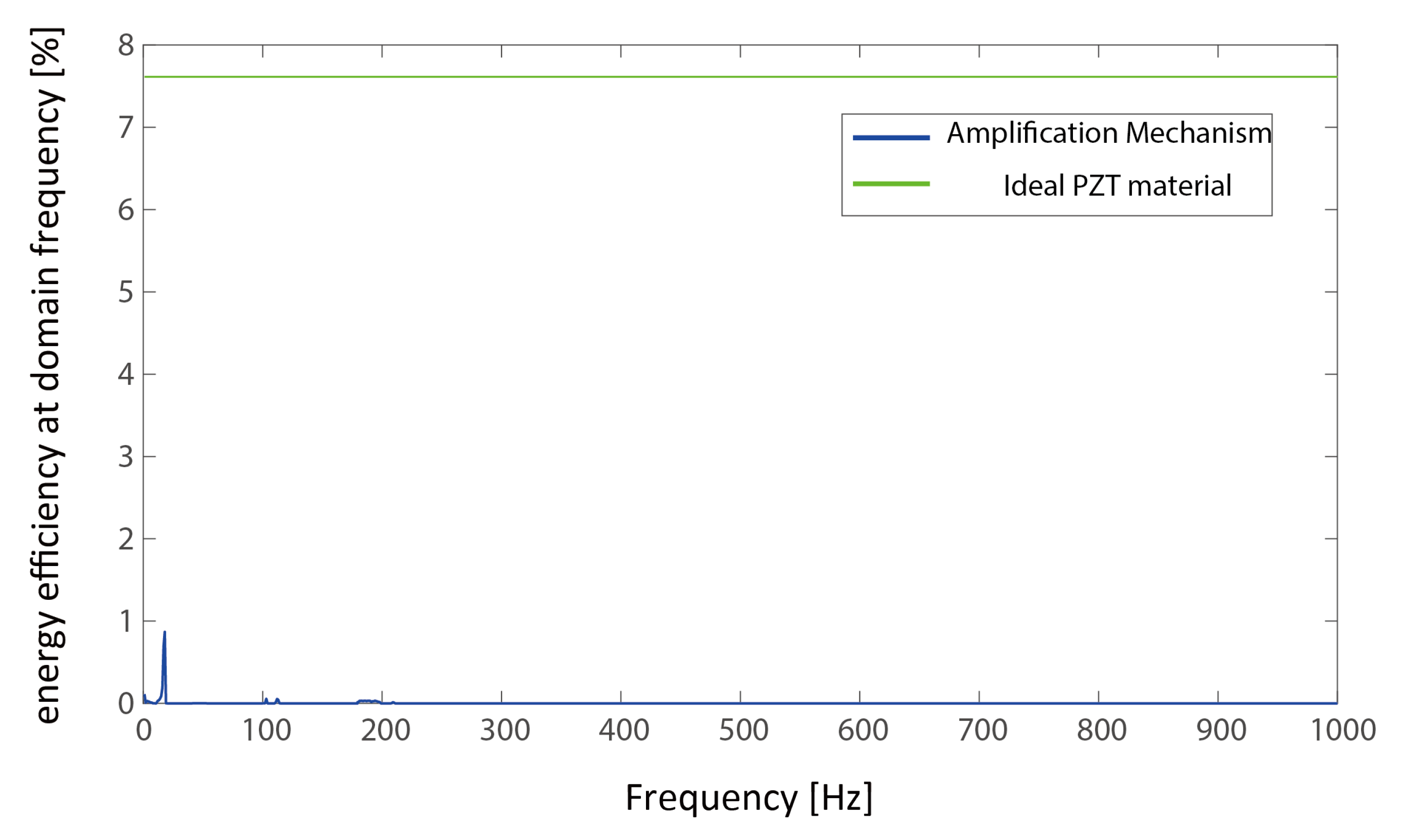 Applsci 11 06276 g013 550