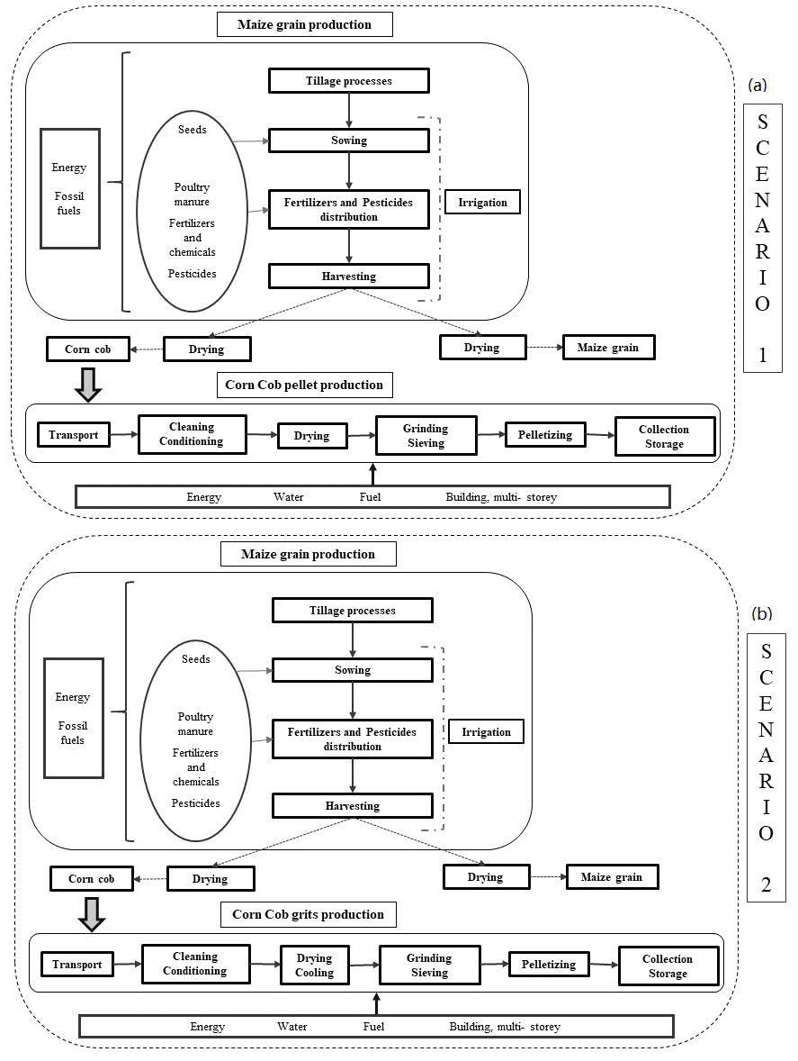 Applsci 11 06281 g001