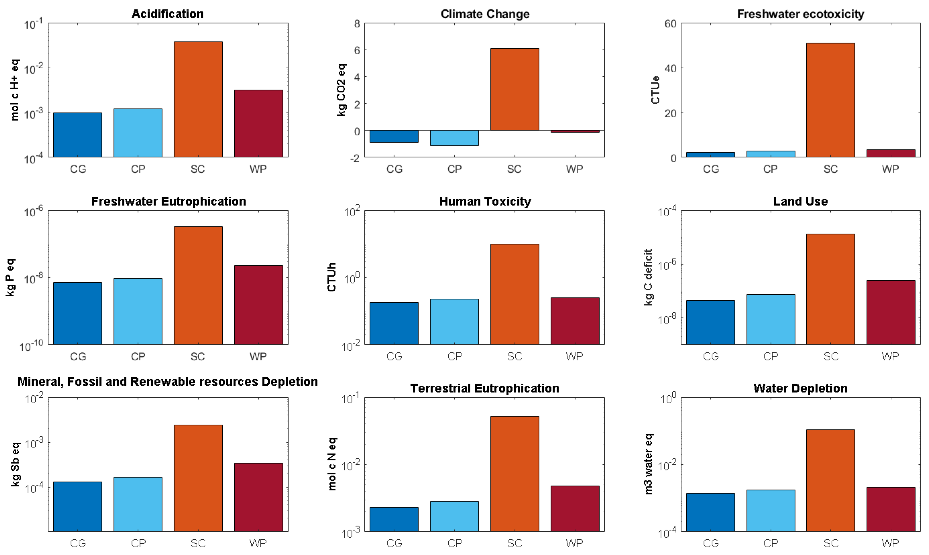 Applsci 11 06281 g003