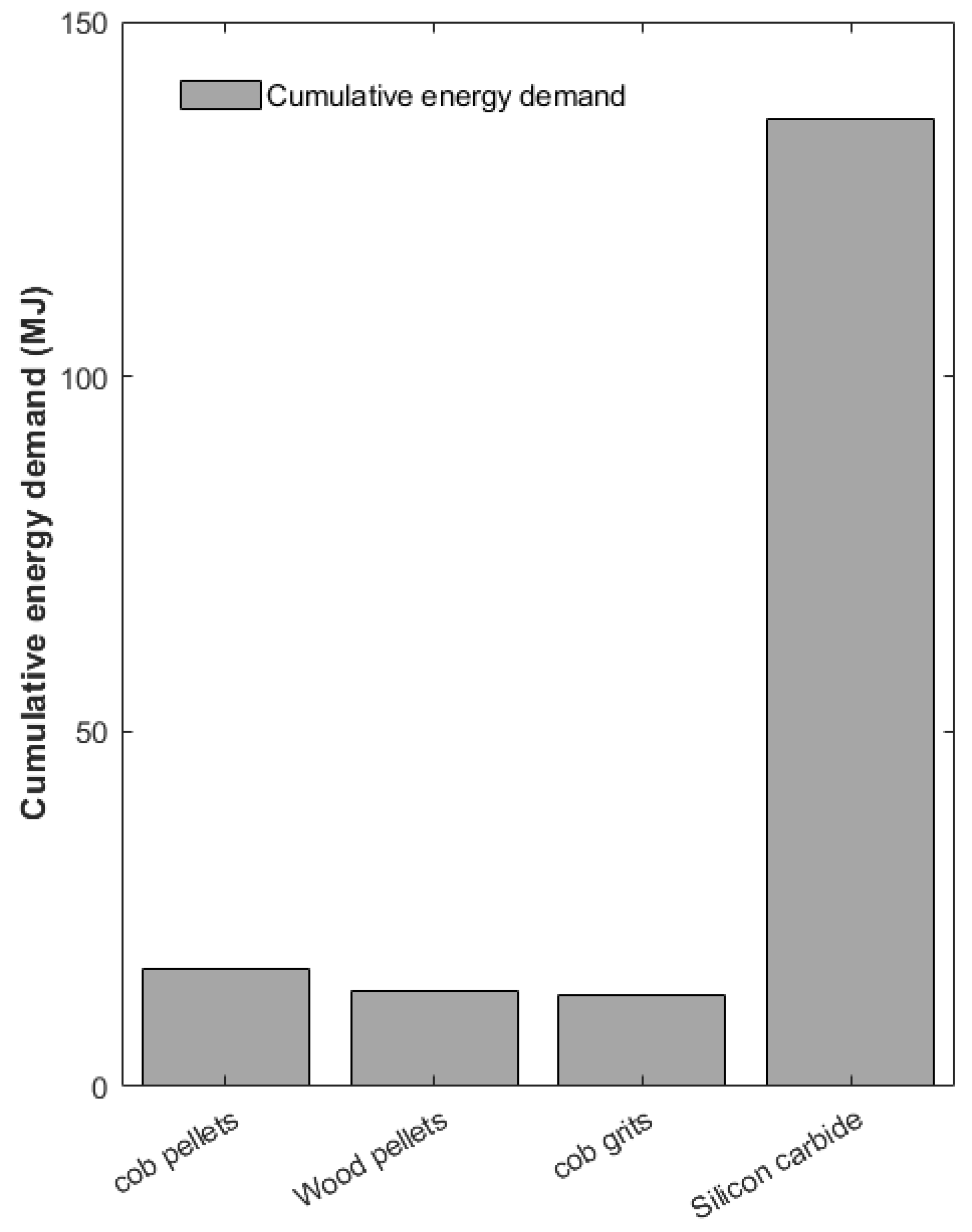 Applsci 11 06281 g004