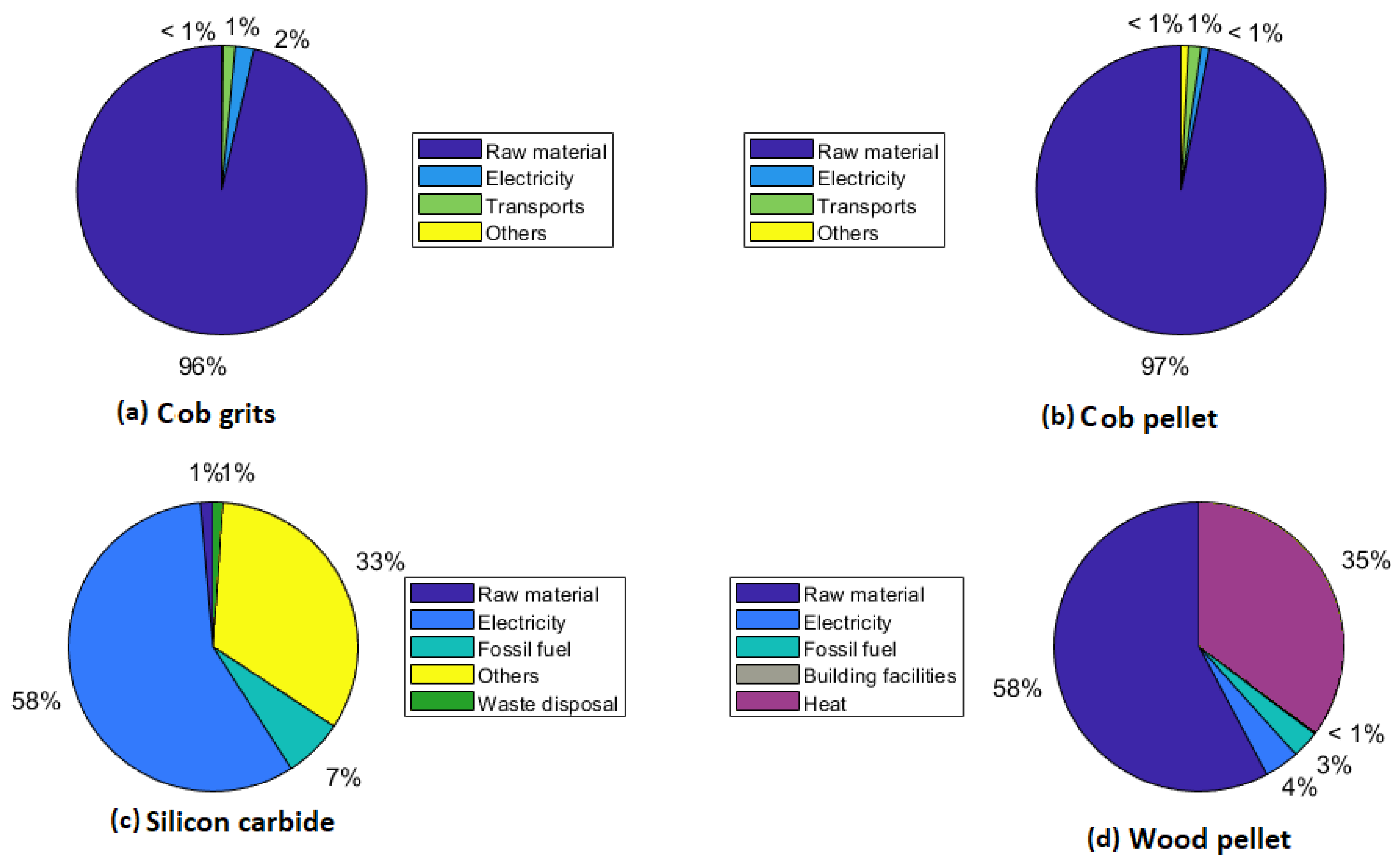 Applsci 11 06281 g005