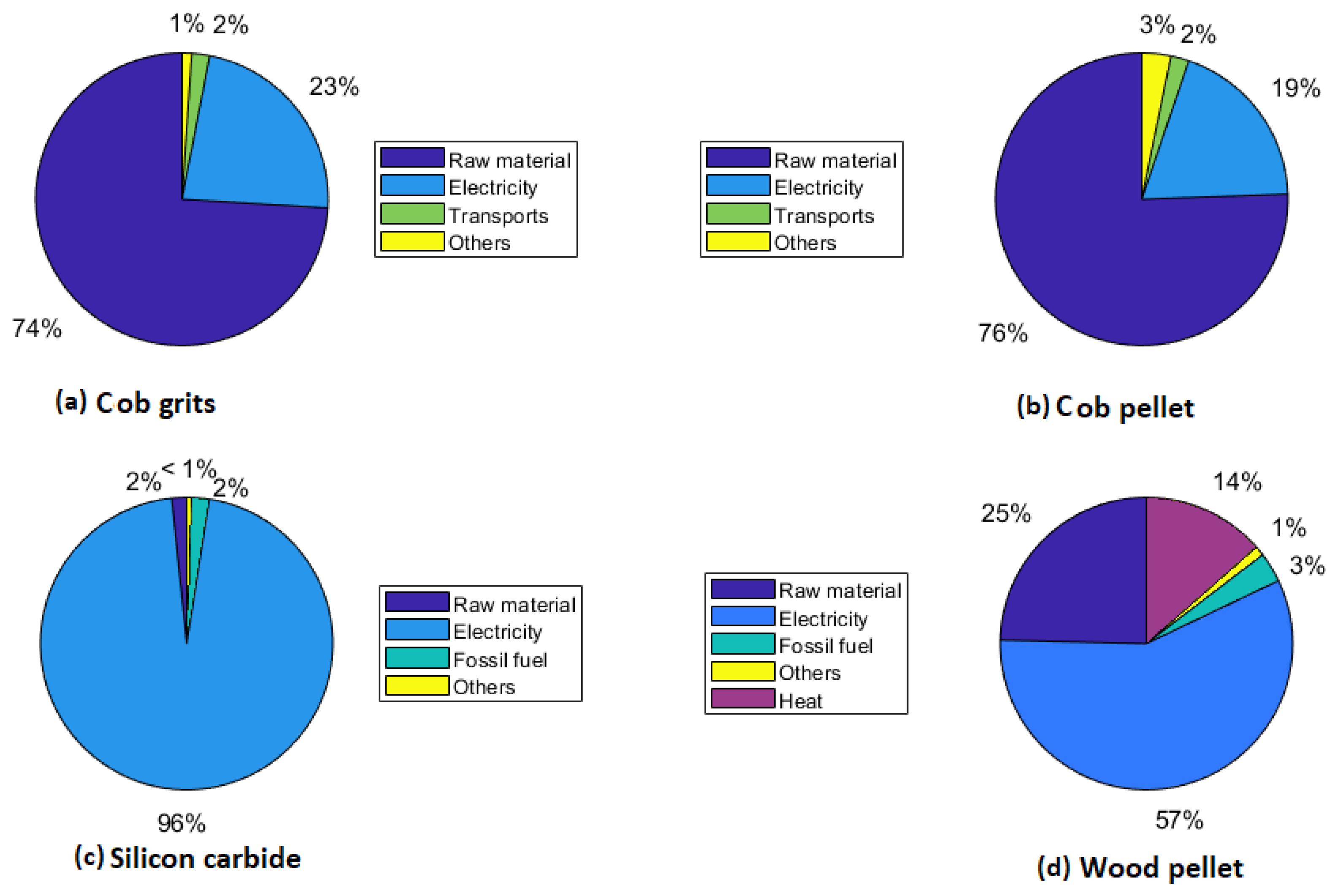 Applsci 11 06281 g008