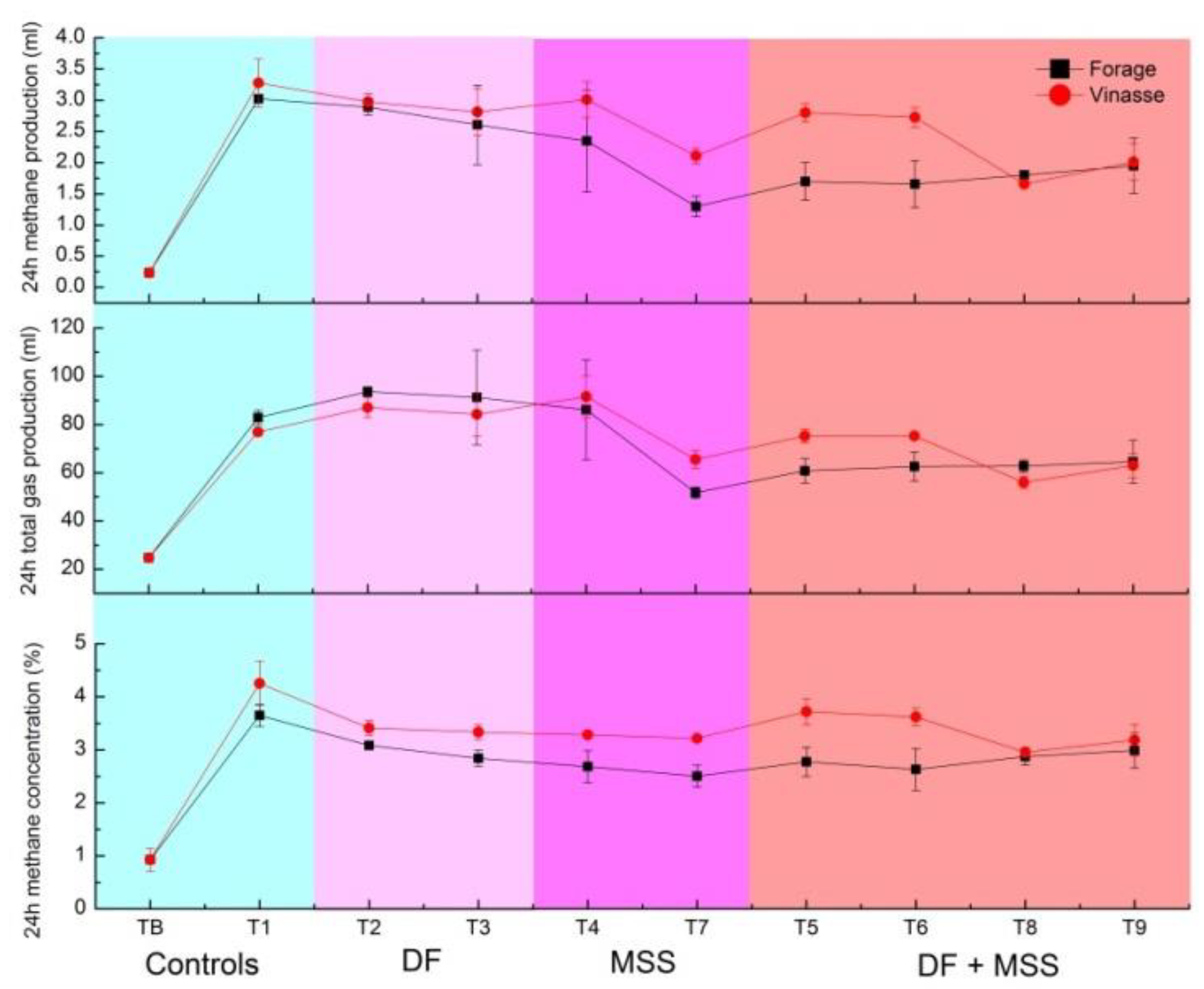 Applsci 11 06282 g001 550