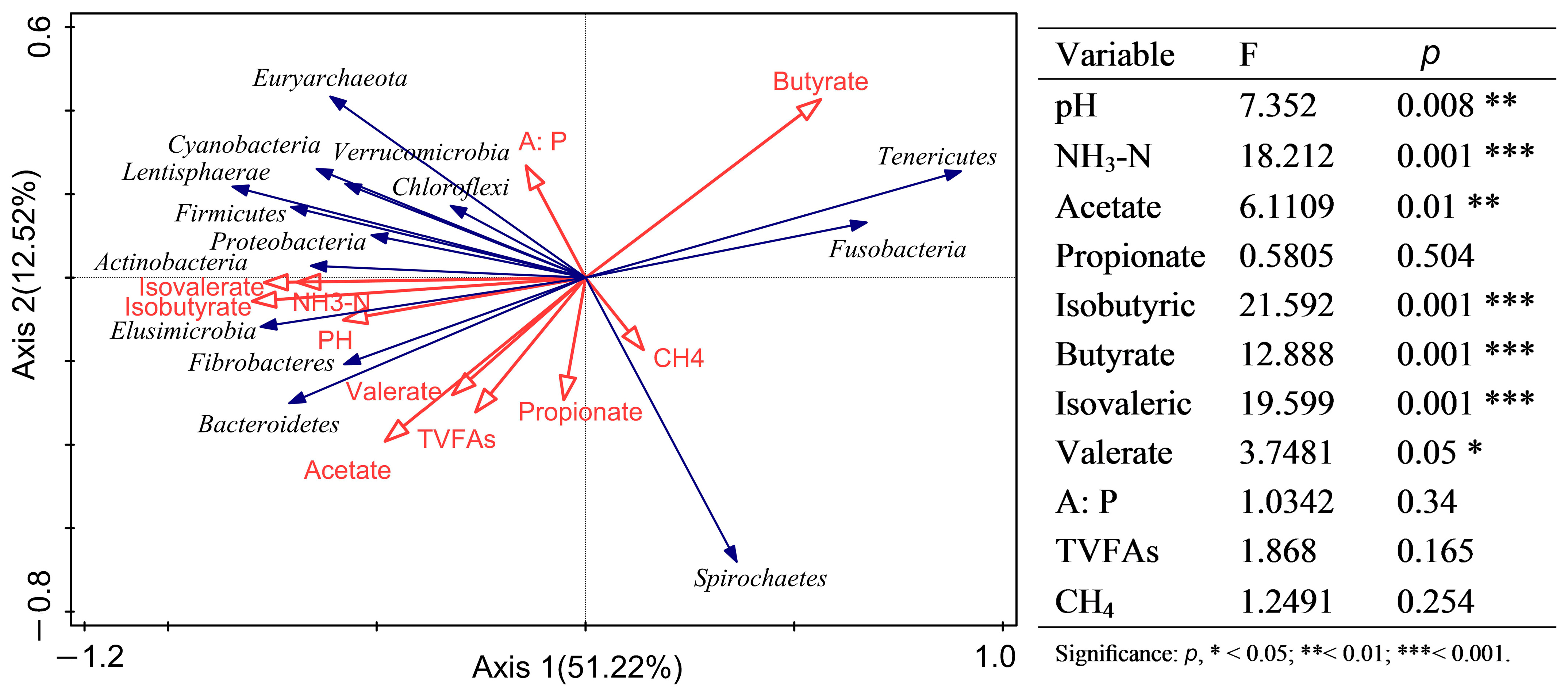 Applsci 11 06282 g004 550