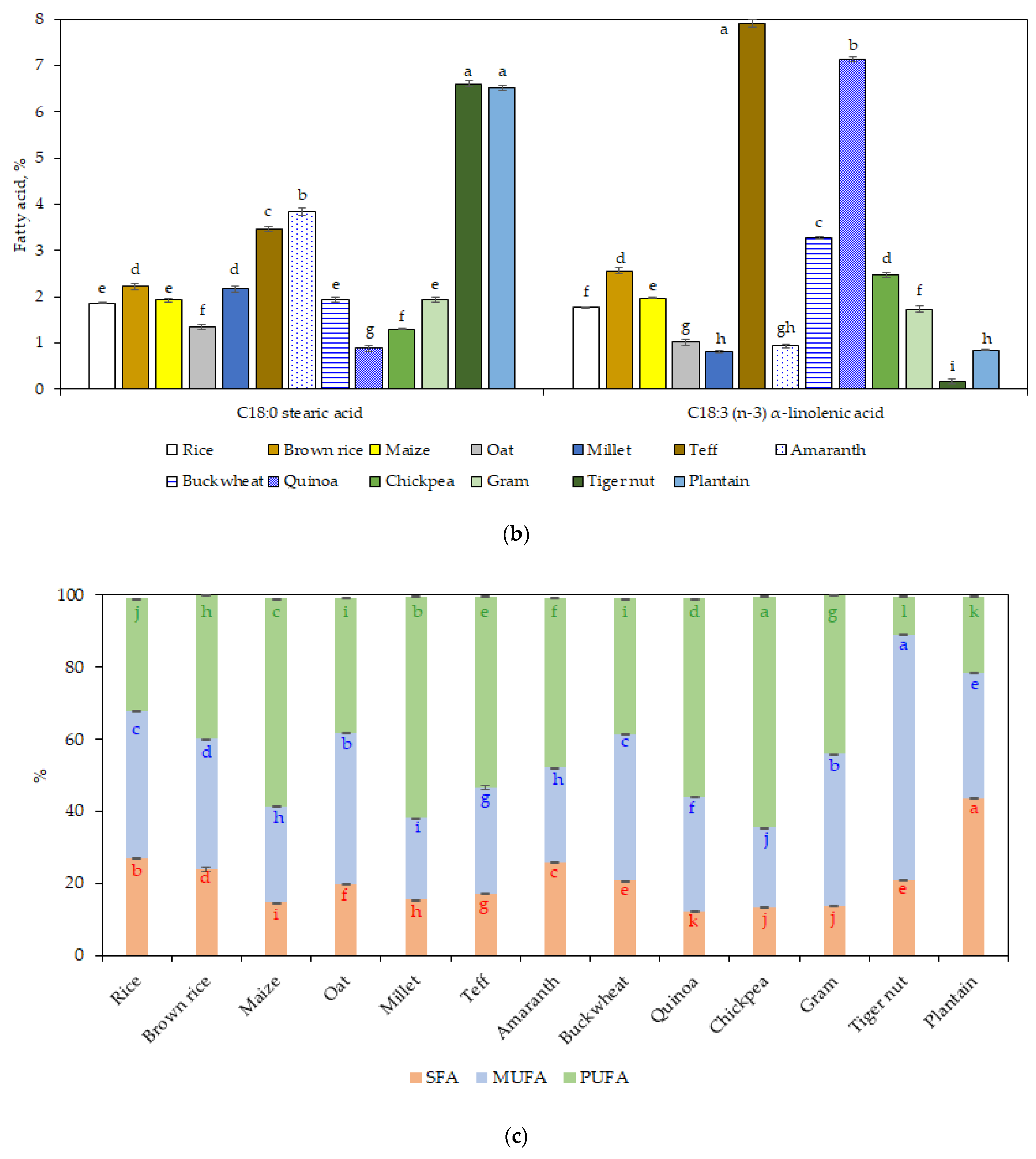 Applsci 11 06283 g001b 550