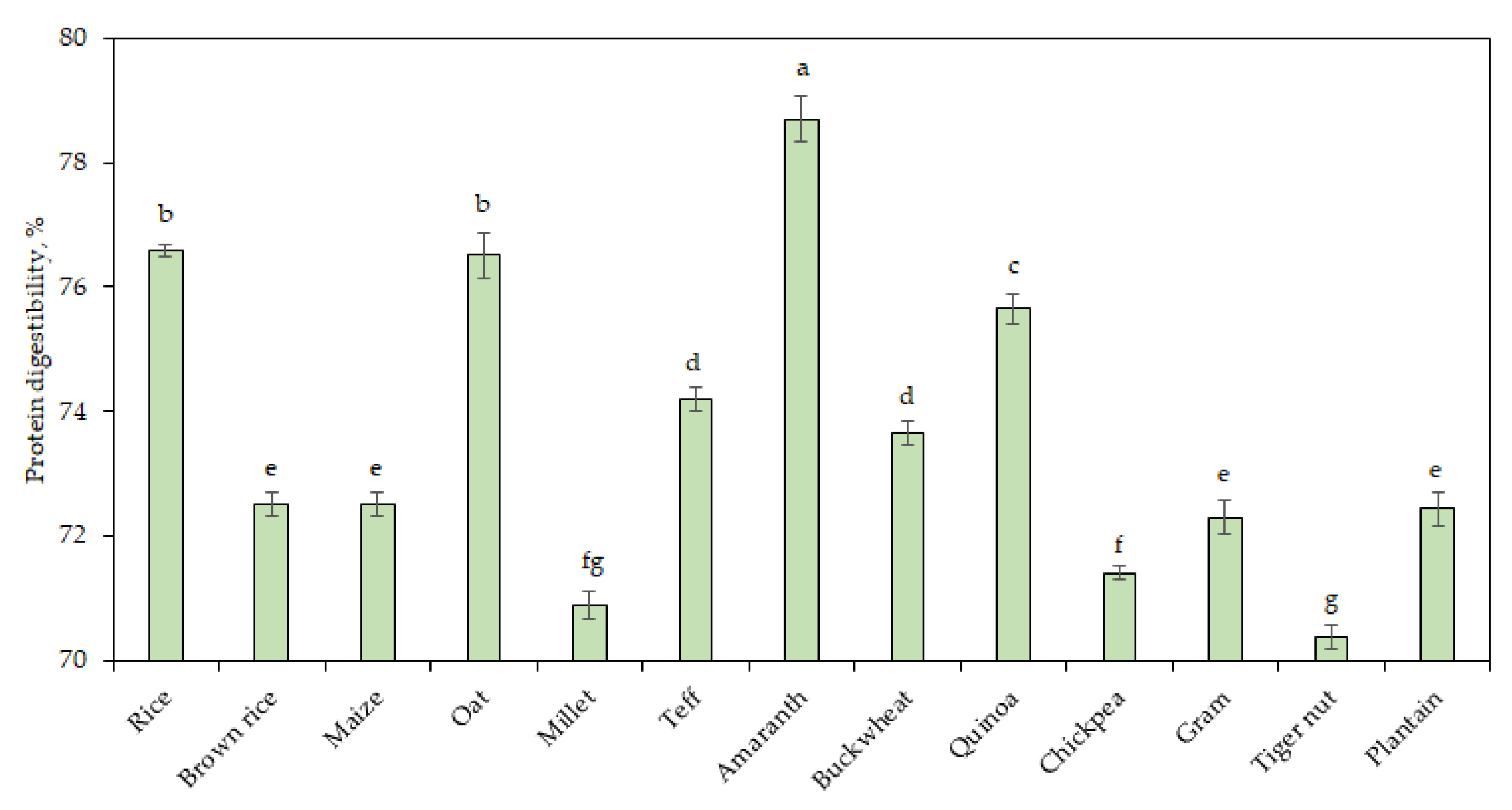 Applsci 11 06283 g002 550