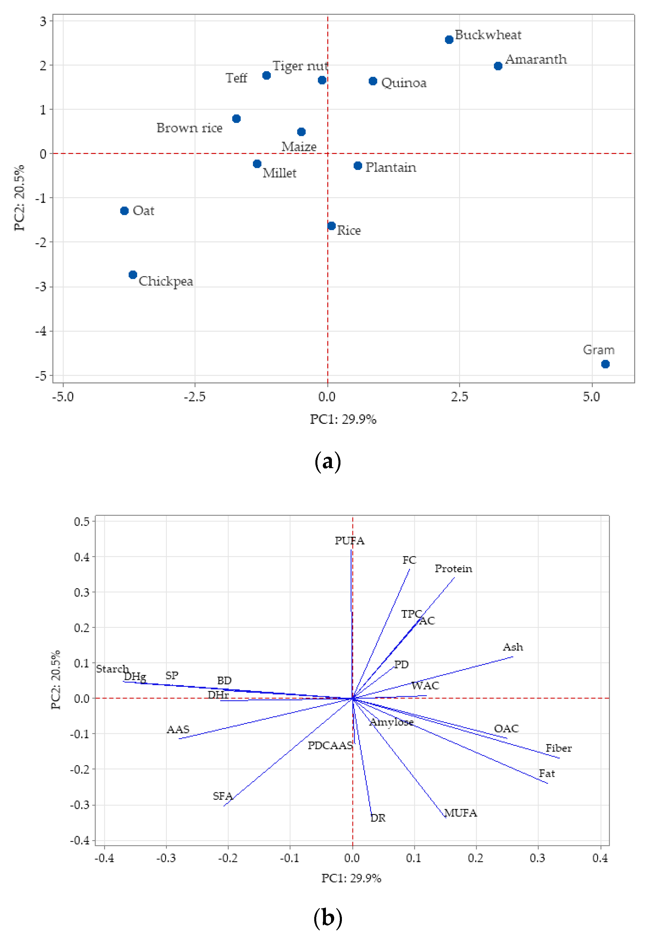Applsci 11 06283 g004 550