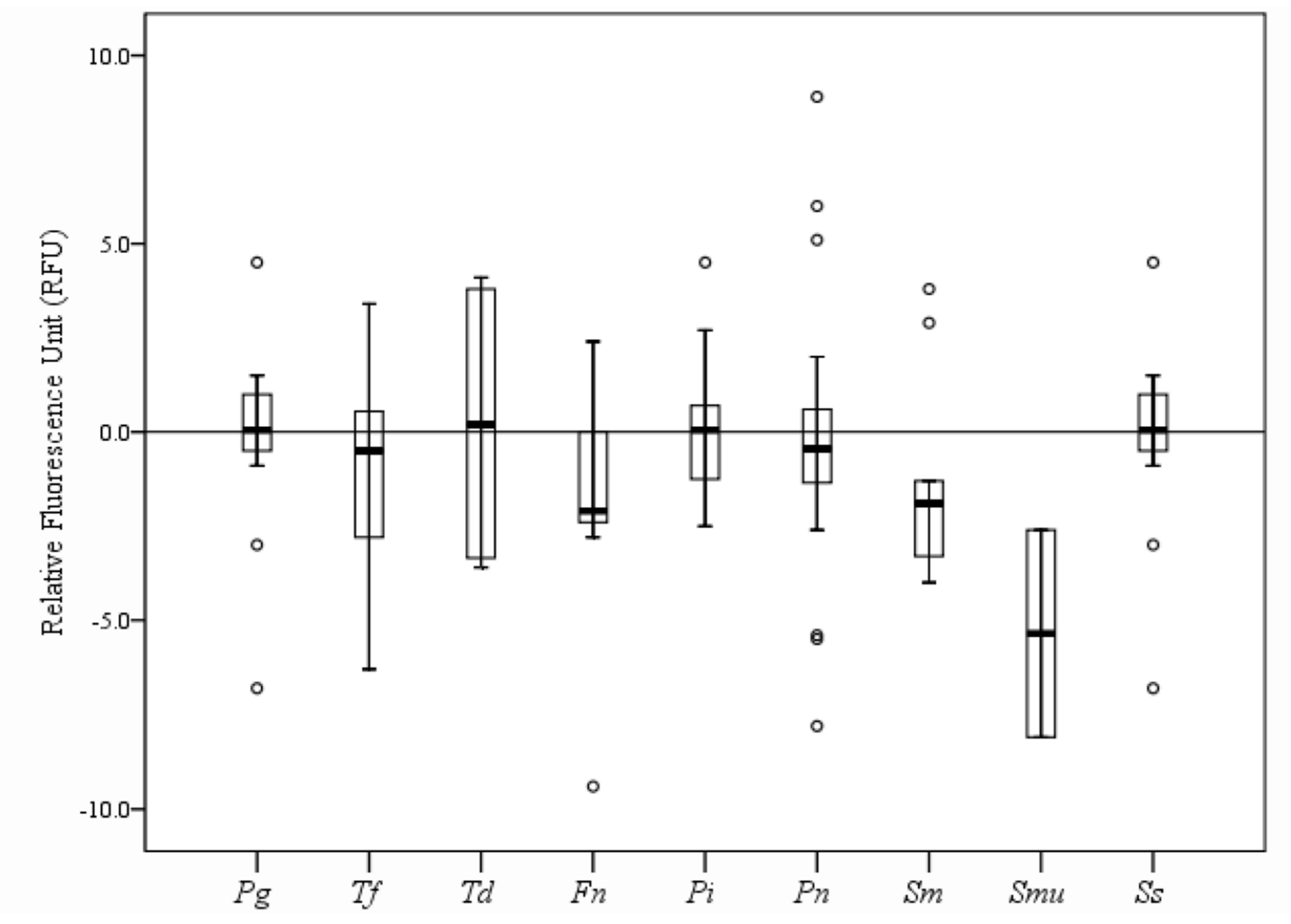 Applsci 11 06286 g003 550