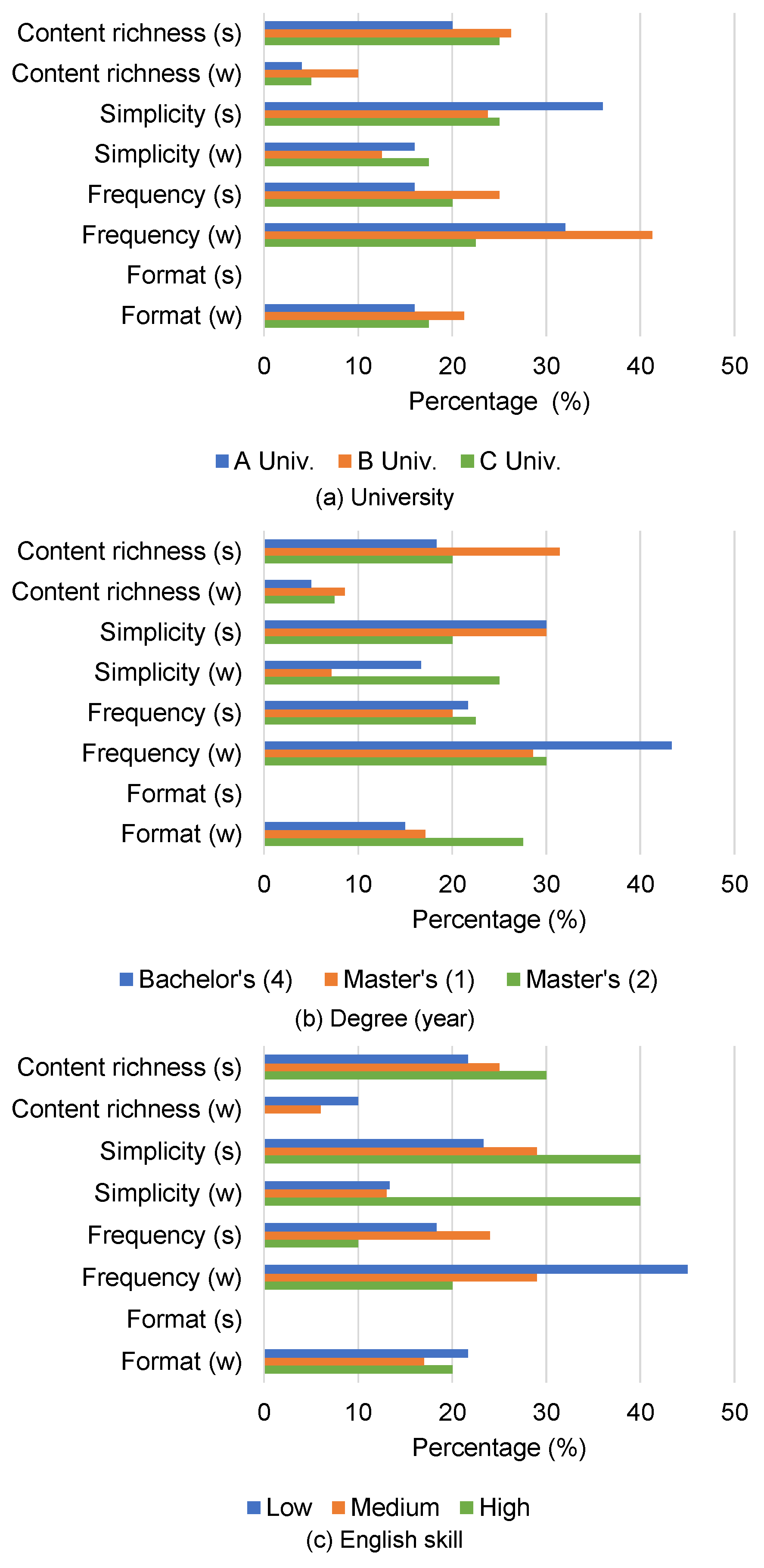 Applsci 11 06287 g002 550