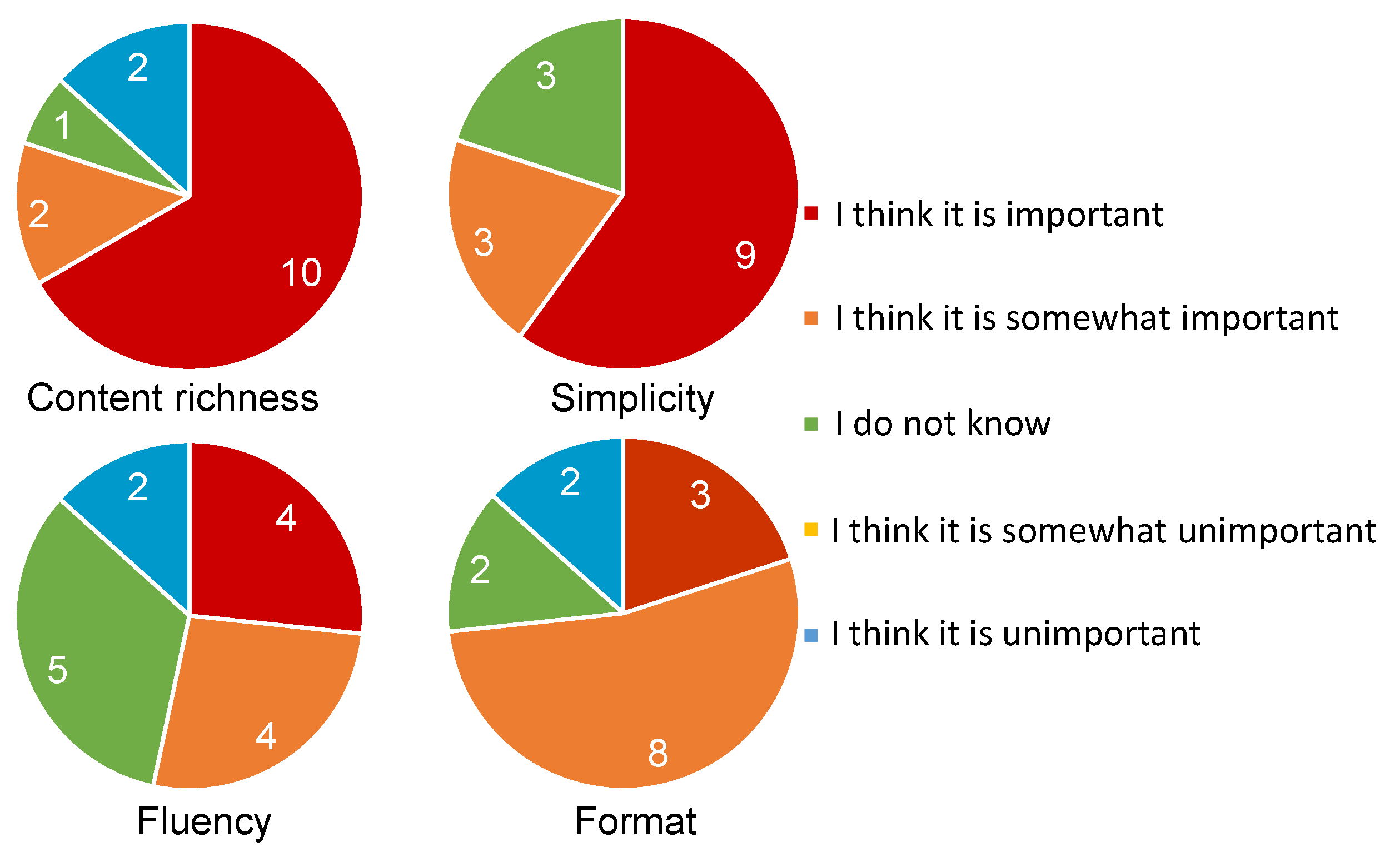 Applsci 11 06287 g004 550