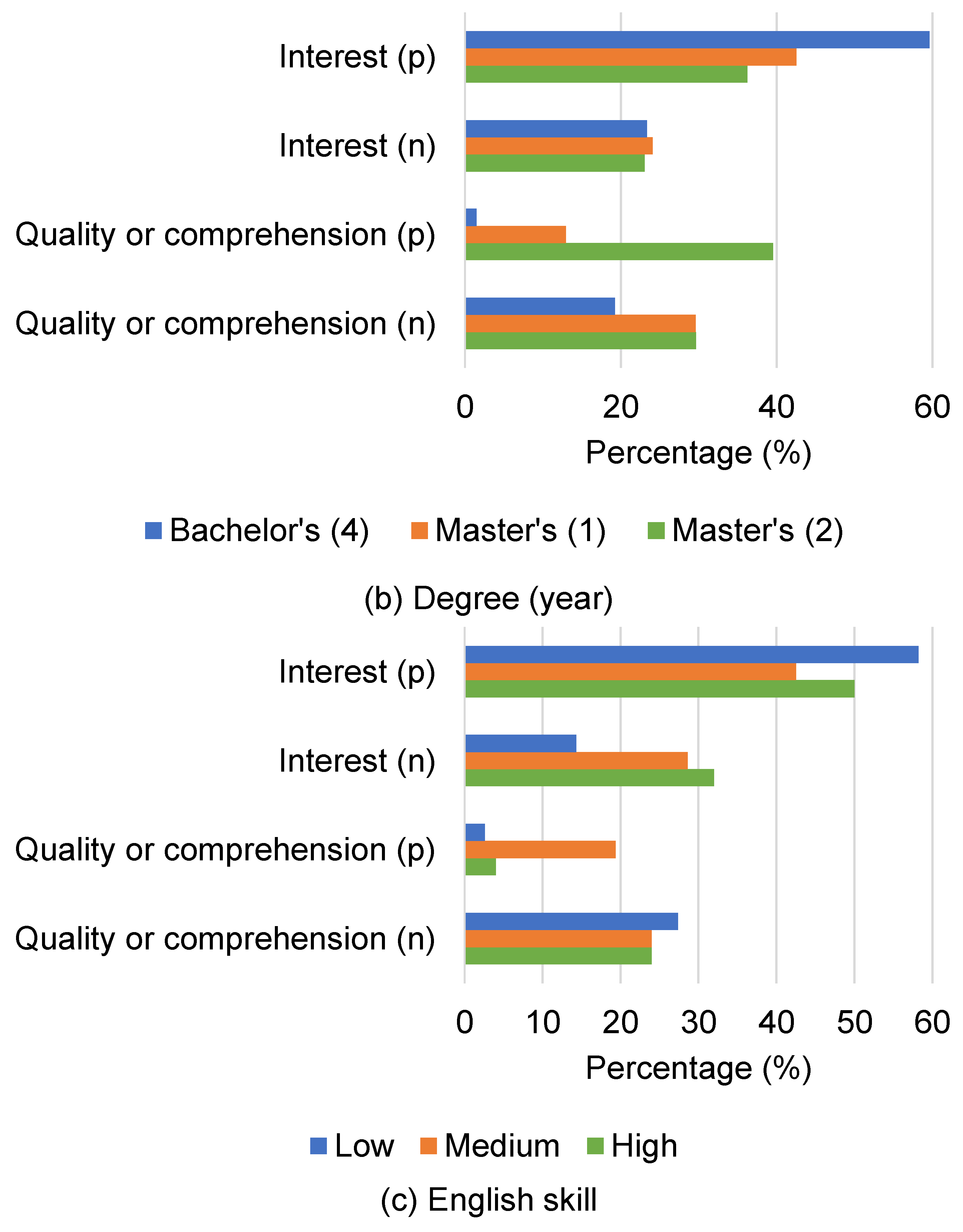 Applsci 11 06287 g005b 550