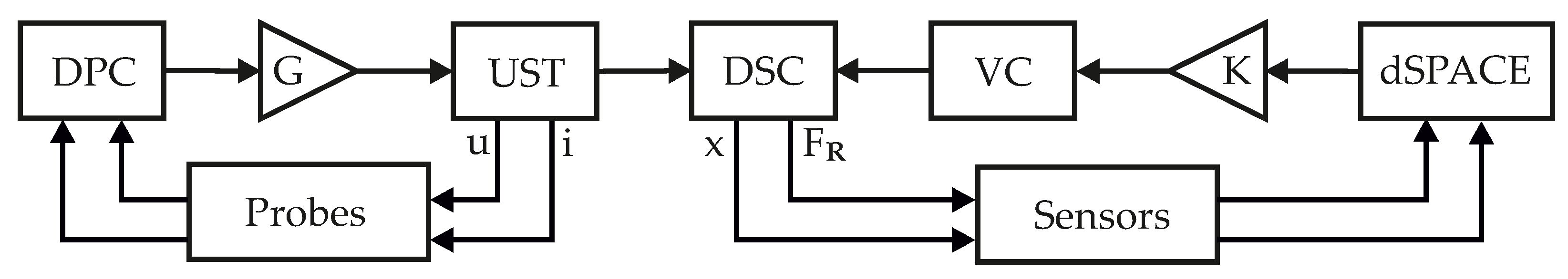 Applsci 11 06289 g002