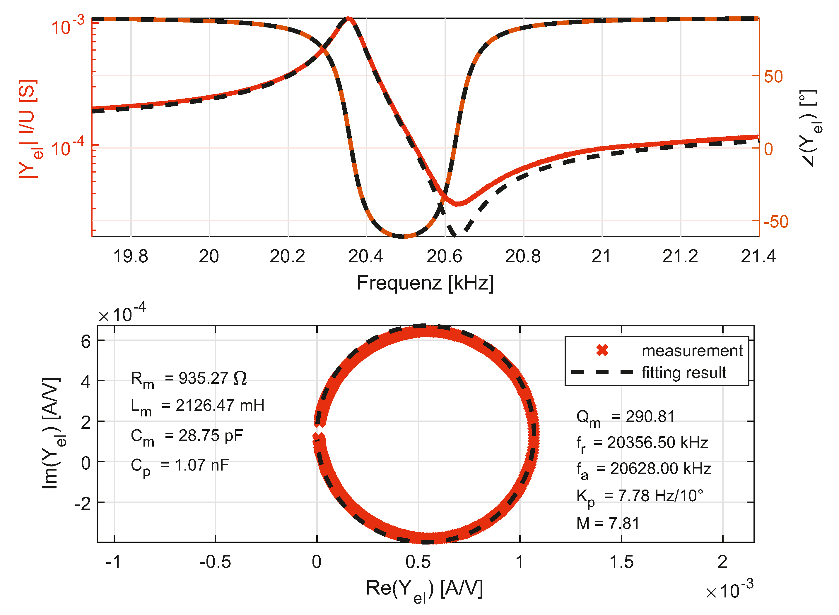 Applsci 11 06289 g004