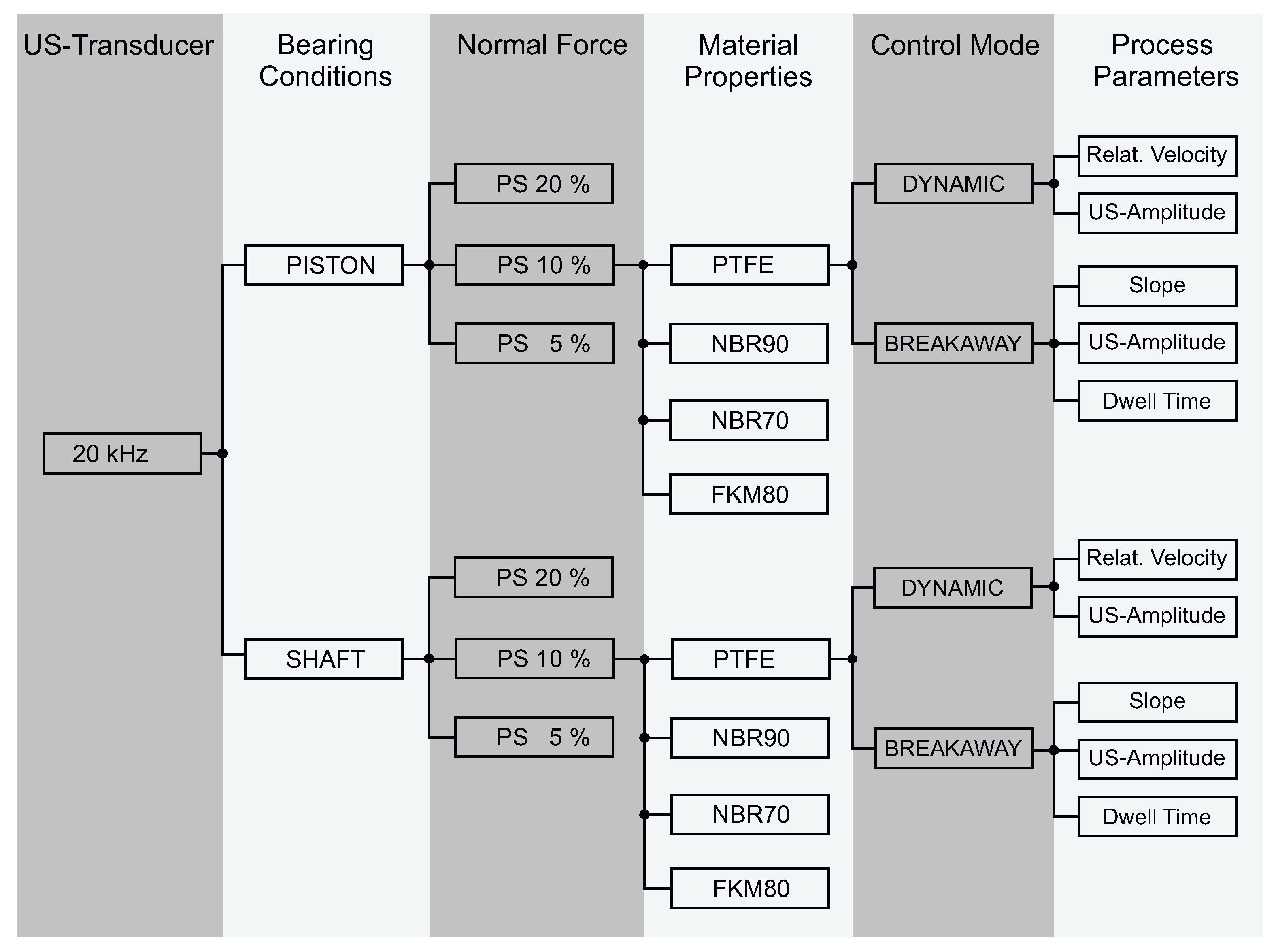 Applsci 11 06289 g005
