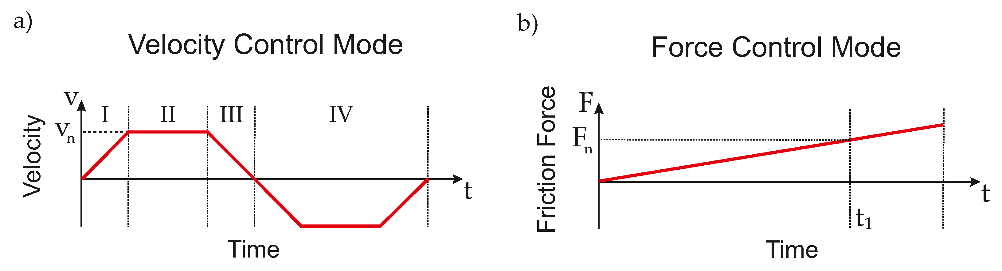Applsci 11 06289 g006