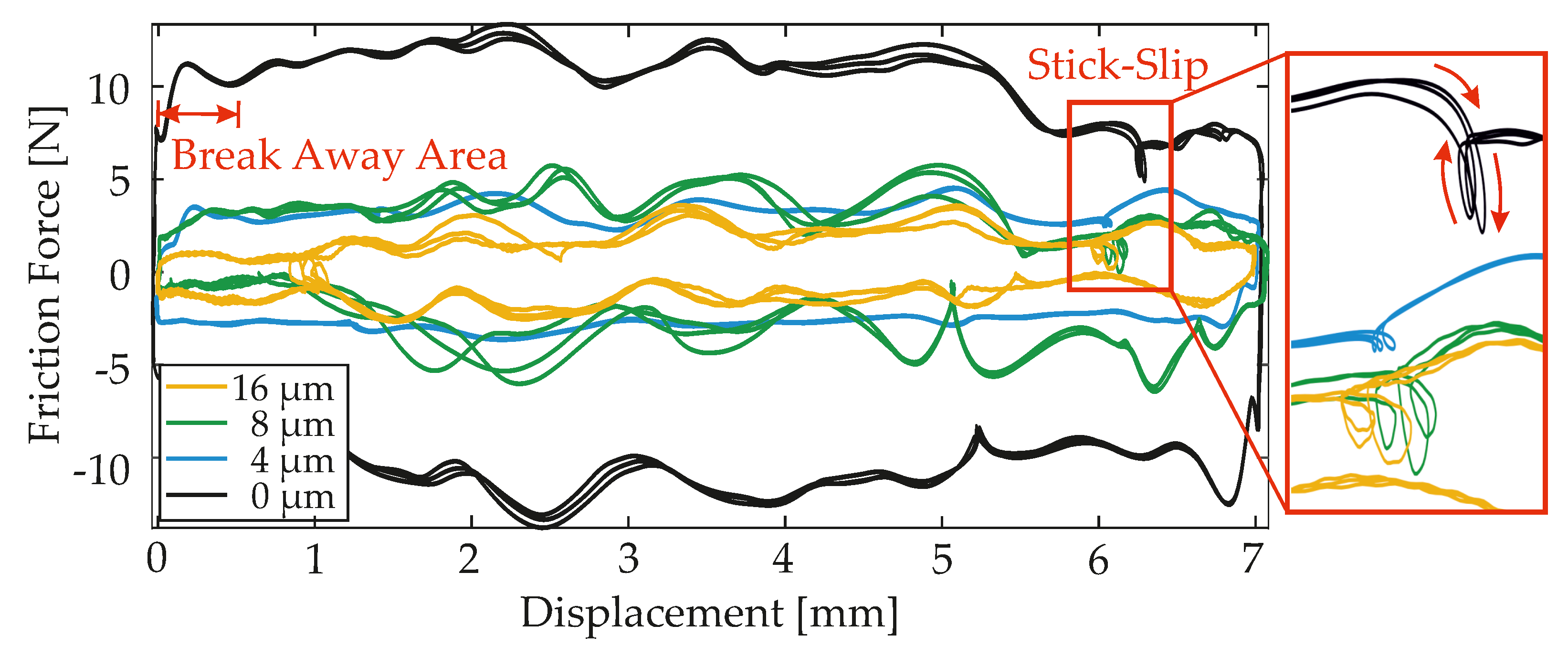 Applsci 11 06289 g007