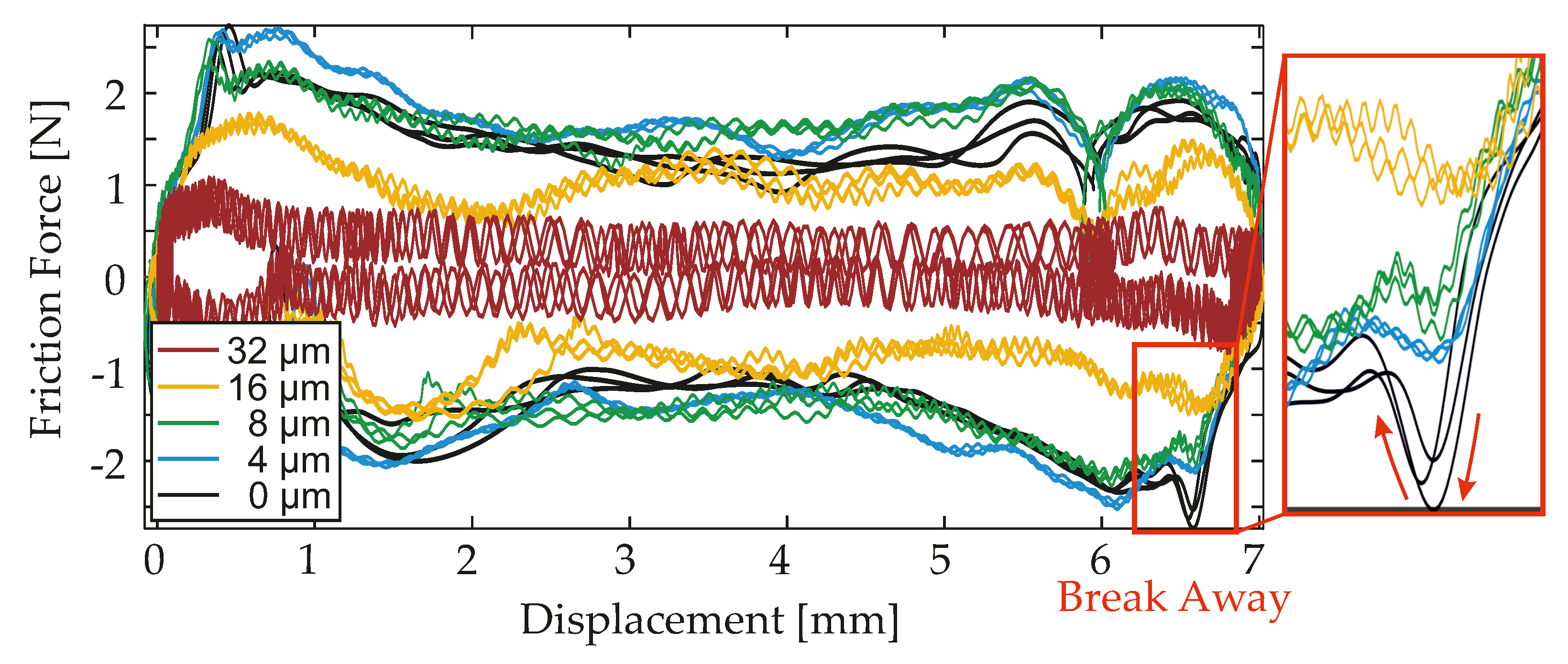 Applsci 11 06289 g008