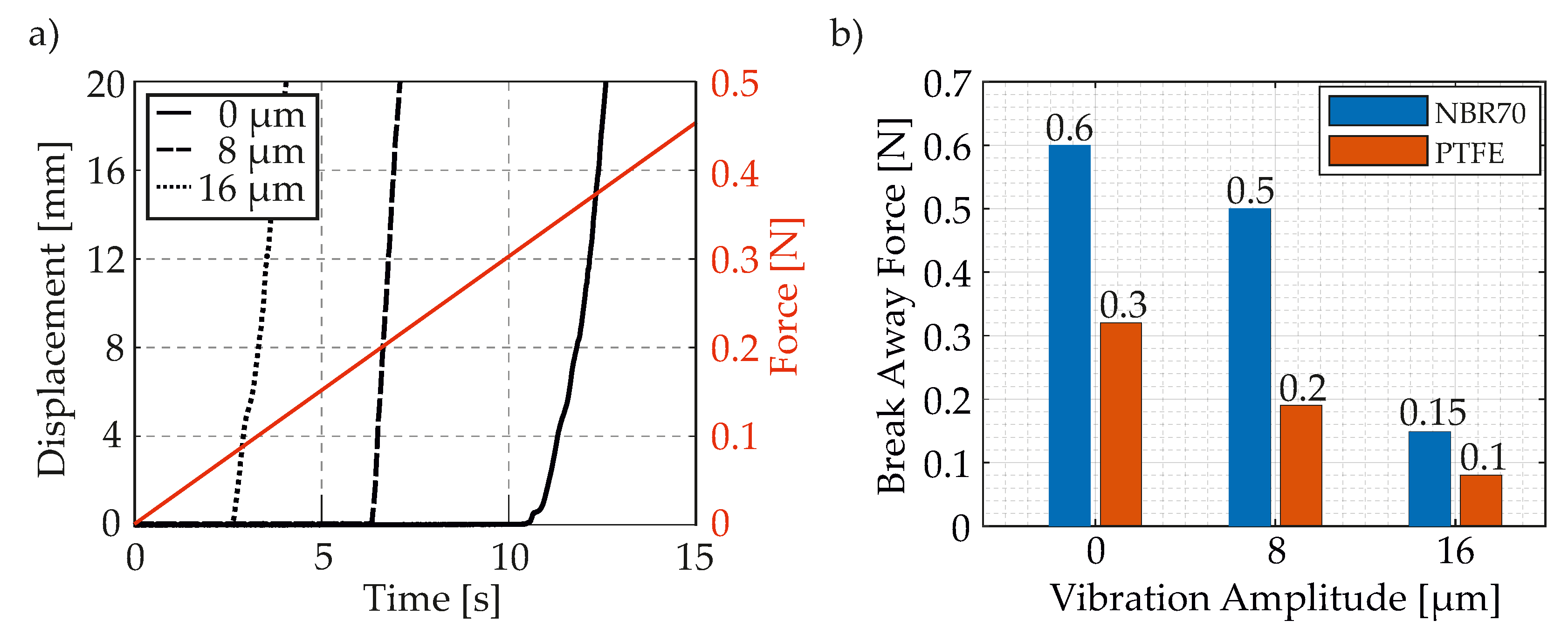 Applsci 11 06289 g009