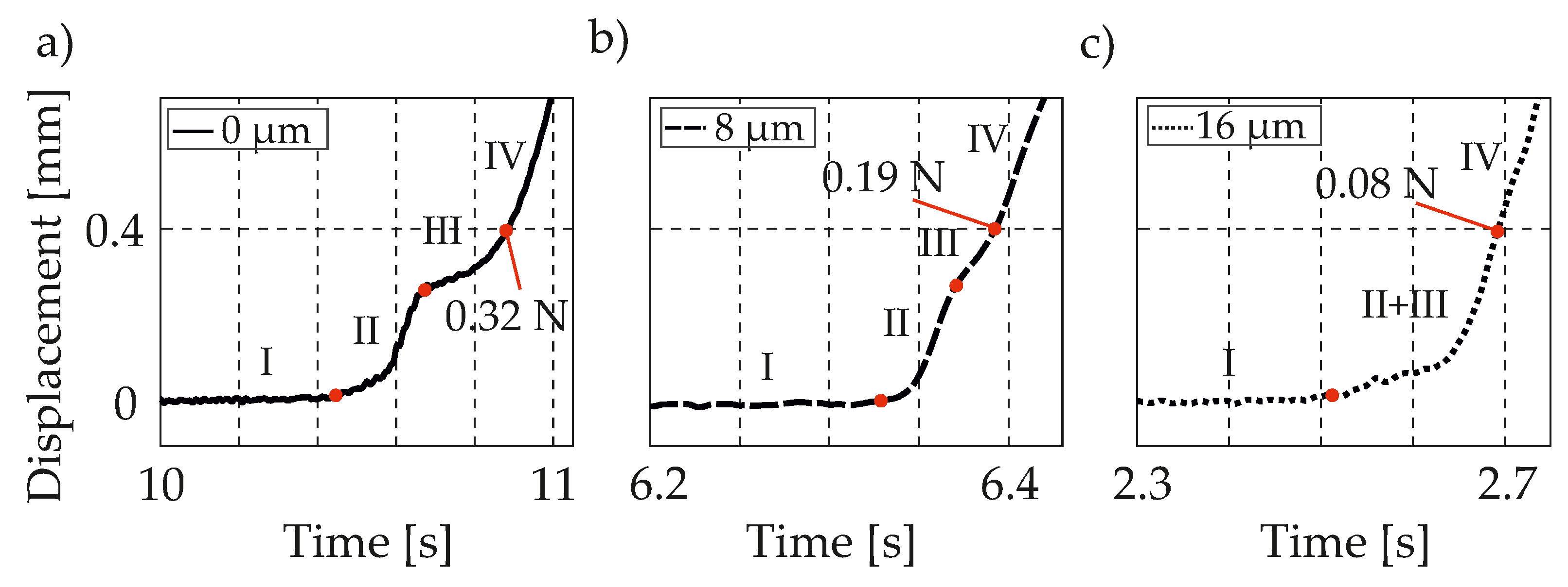 Applsci 11 06289 g010