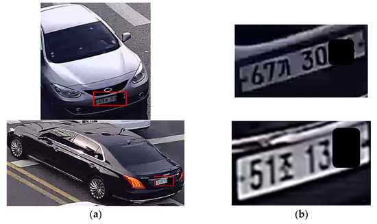 Applied Sciences | Free Full-Text | Recognition of Vehicle License ...